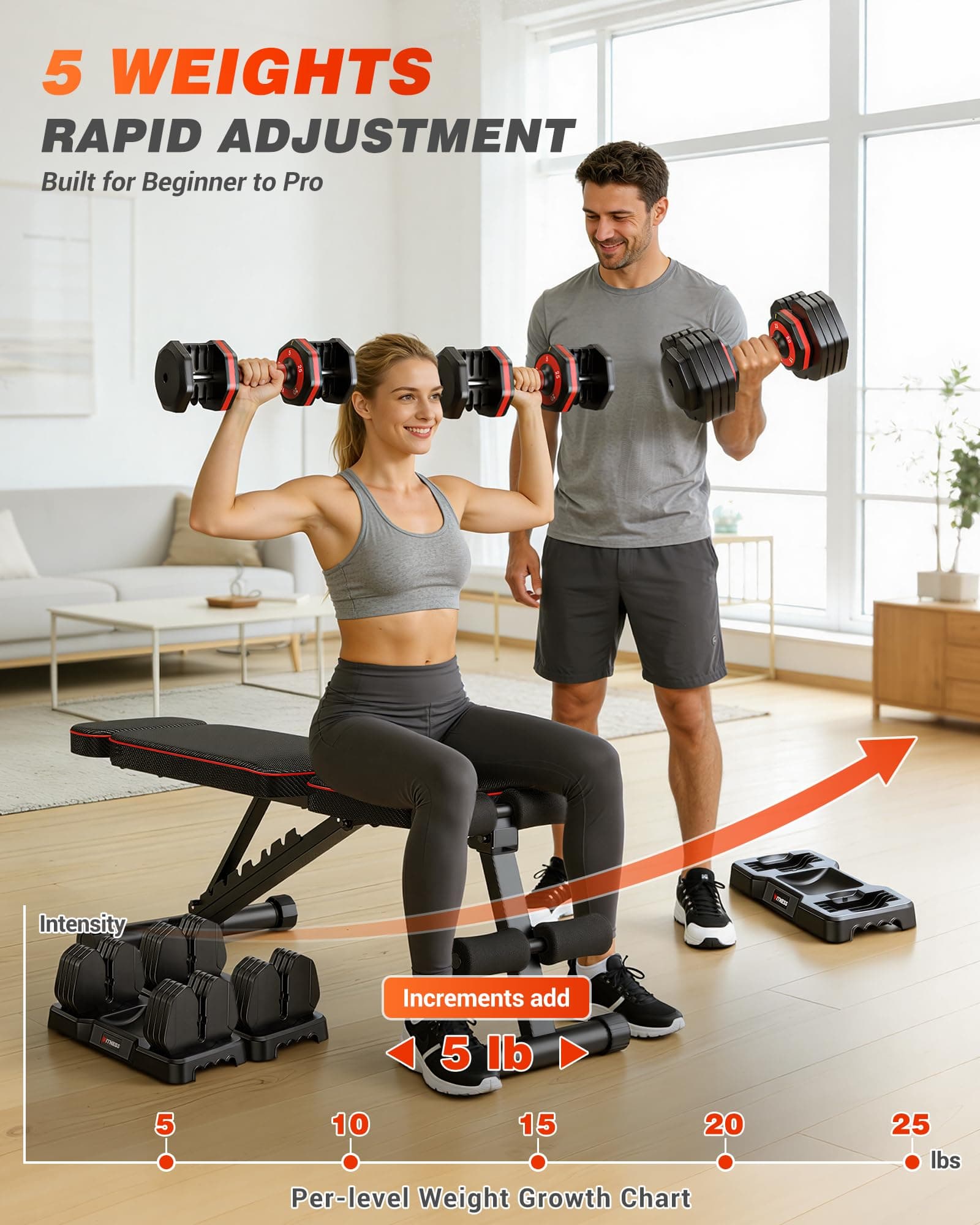 Rendpas Adjustable Dumbbell, 5-in-1/10-in-1, 25–55 lb – Bild 3