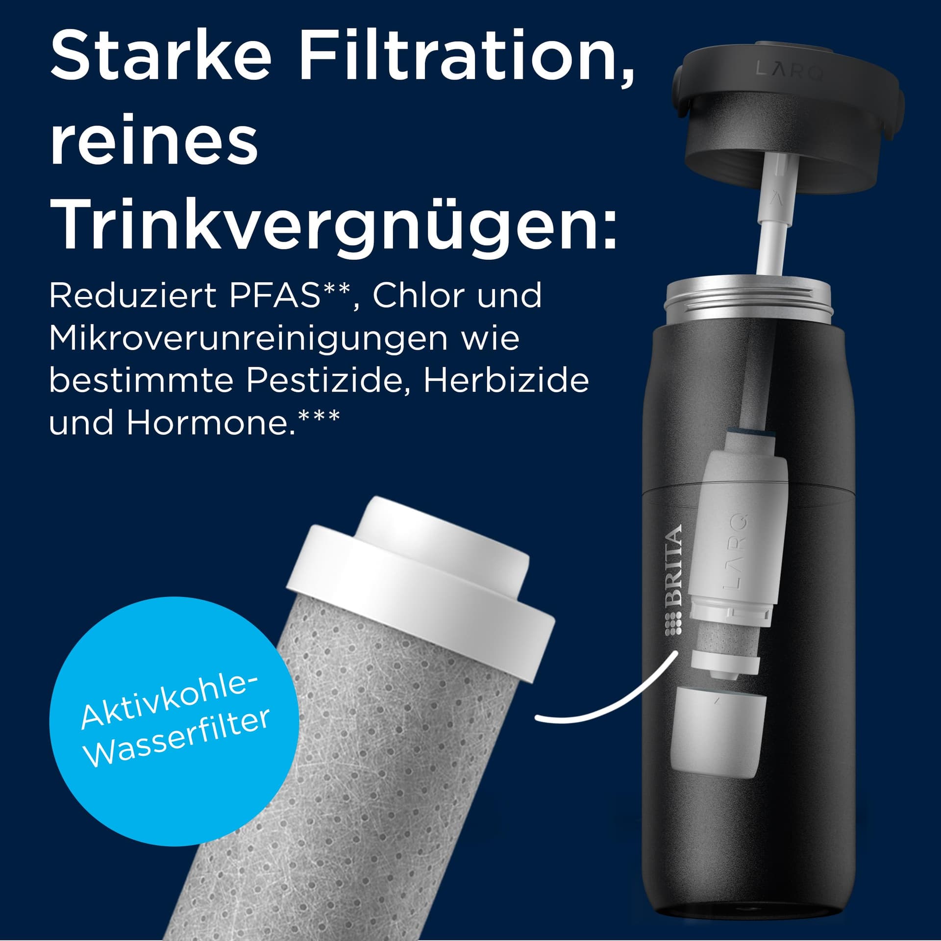 BRITA LARQ iQ Digitale Filter Trinkflasche schwarz (1 L – Bild 3