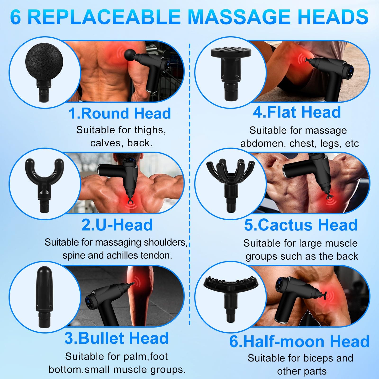 BUOAZR Pistolet de Massage Musculaire – Bild 3