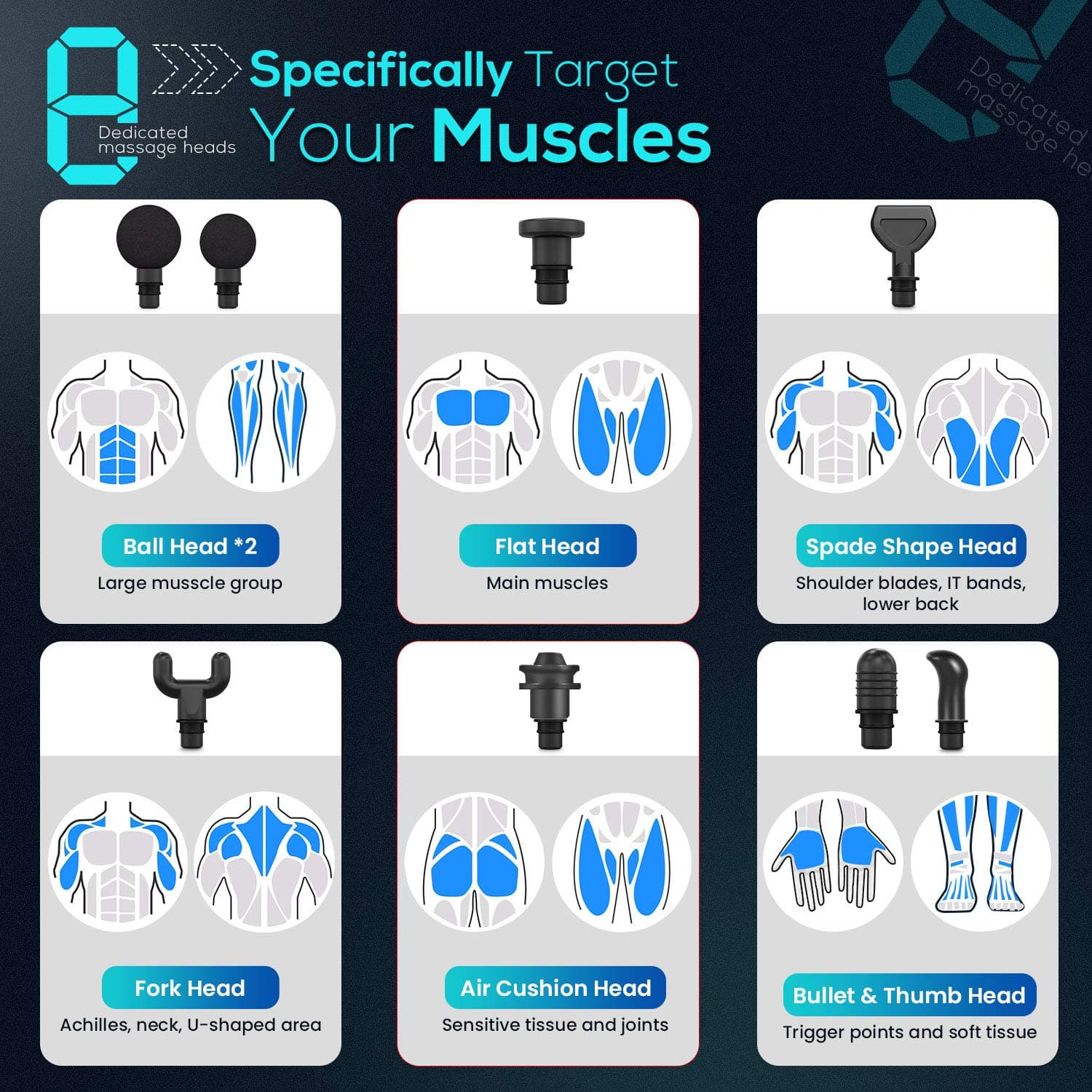 ANSGEC Pistolet de Massage Musculaire – Bild 3