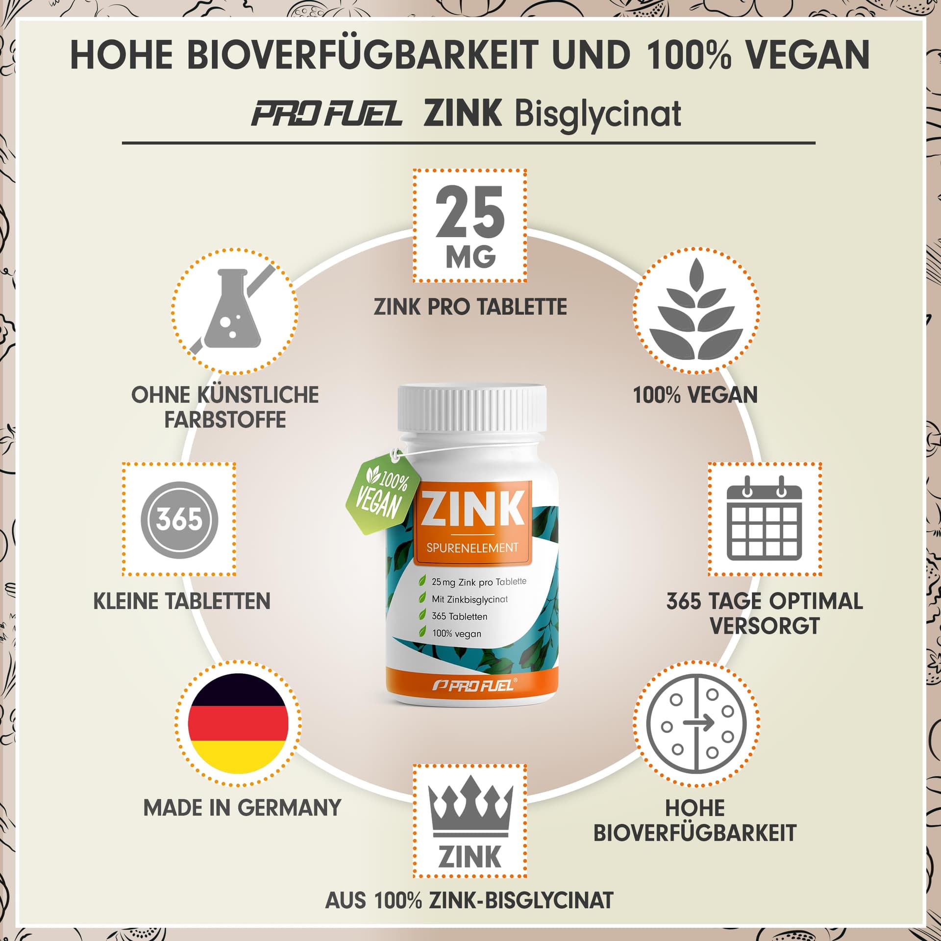 ProFuel Zink 25mg - 365 Tabletten – Bild 2