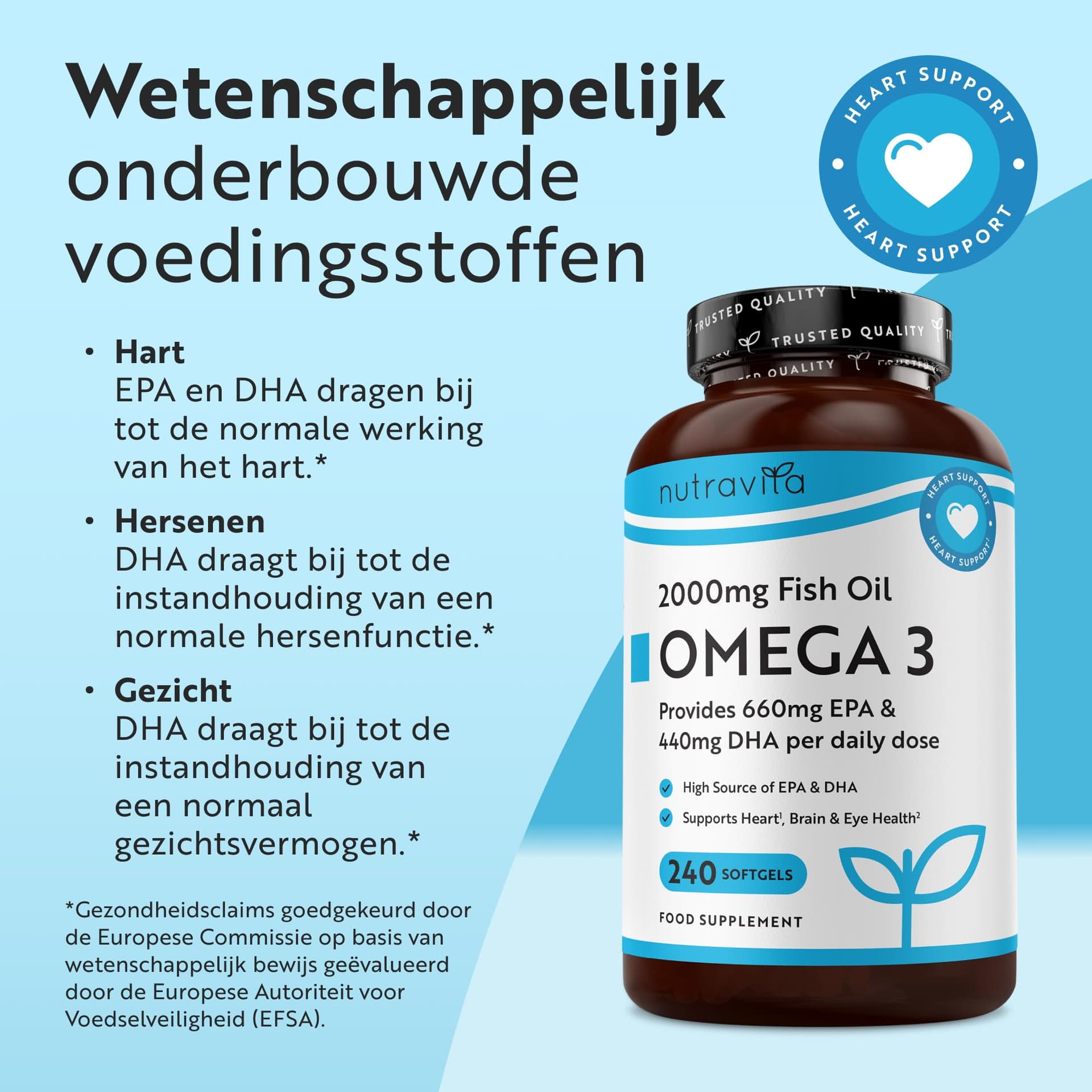 Nutravita Omega 3 Kapseln – Bild 2