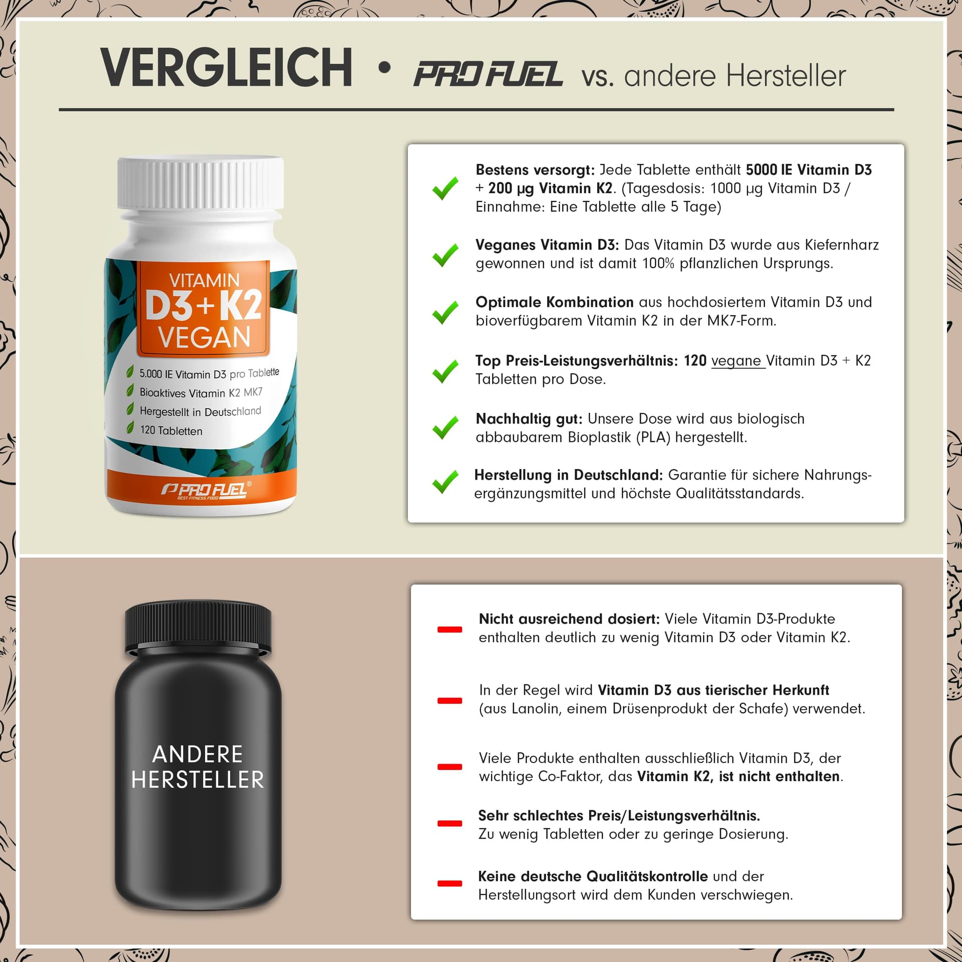 ProFuel Vitamin D3 K2 VEGAN - 120 Tabletten – Bild 3