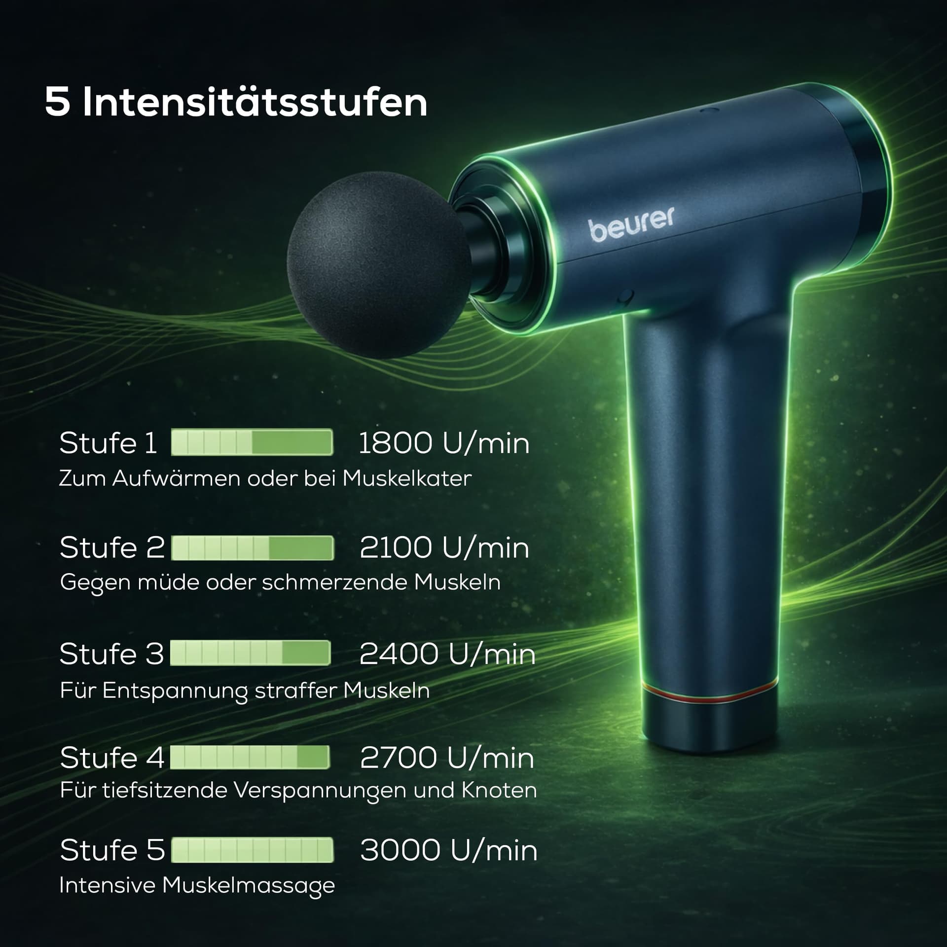 Beurer PowerReload Massagepistole – Bild 6