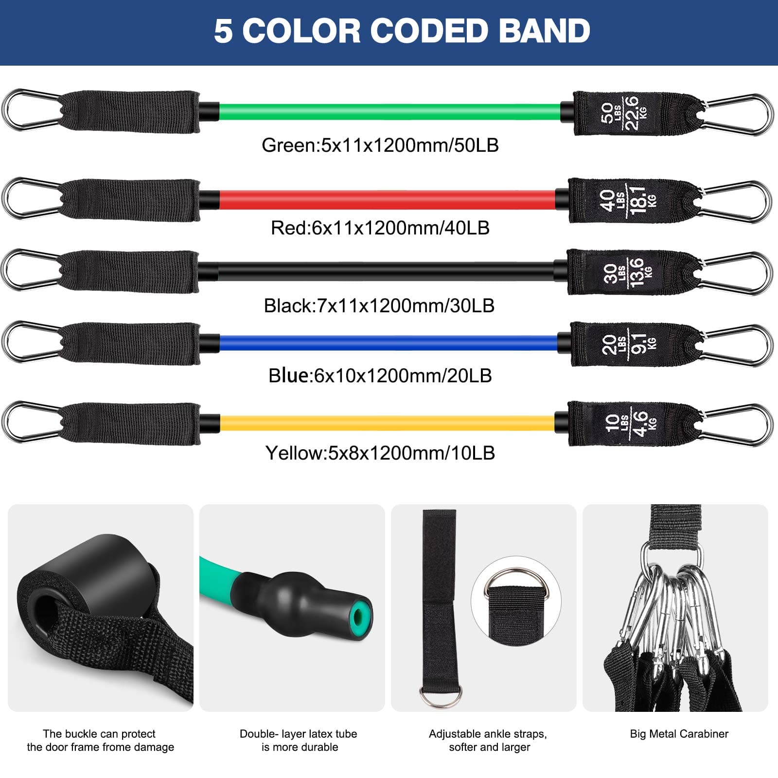 SENSYNE Resistance Bands Set 16PCS Exercise Band for Working Out Up to 150 lbs – Bild 4
