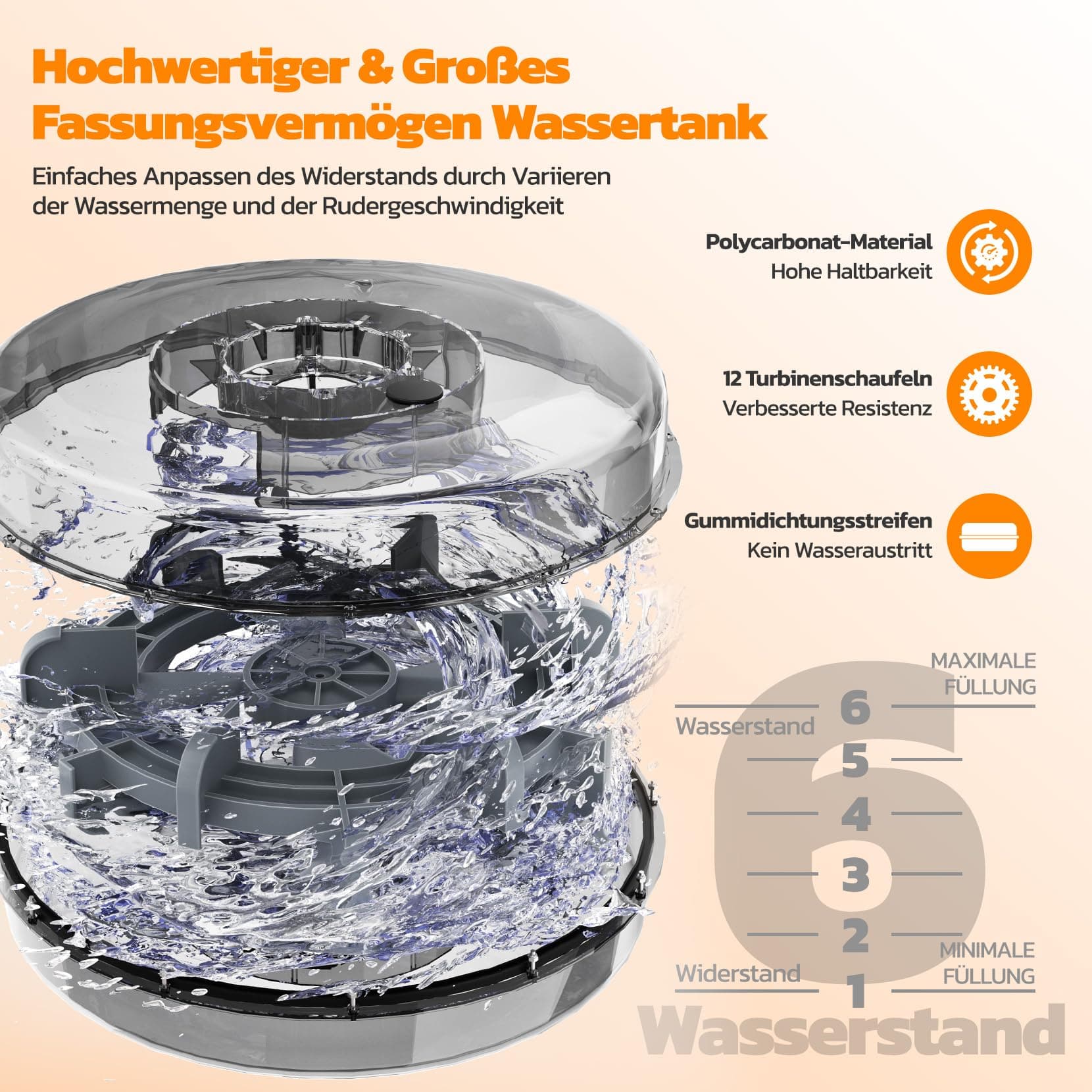 Dripex Rudergerät für Zuhause Wasserrudergerät Klappbar – Bild 4