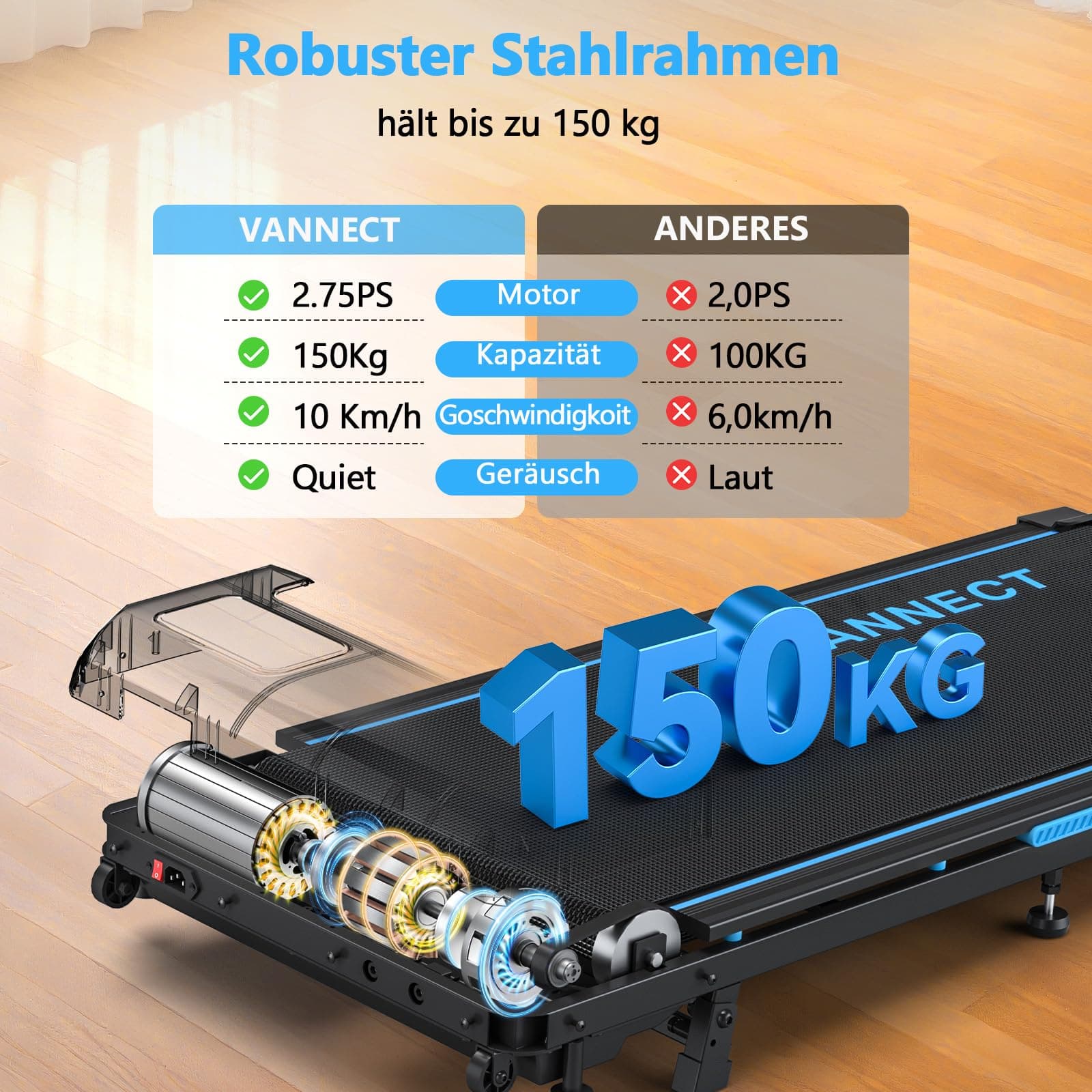 vannect Walking Pad – Bild 3