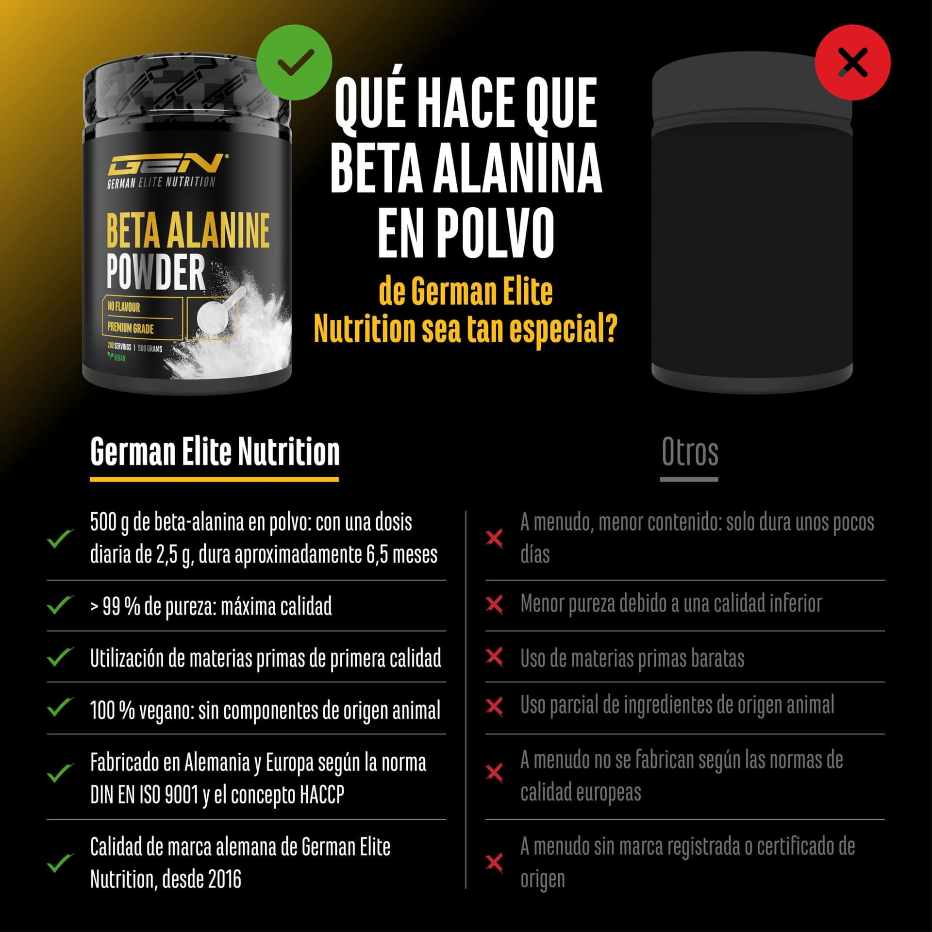 Nutri Beta Alanin Pulver - 500 g – Bild 3