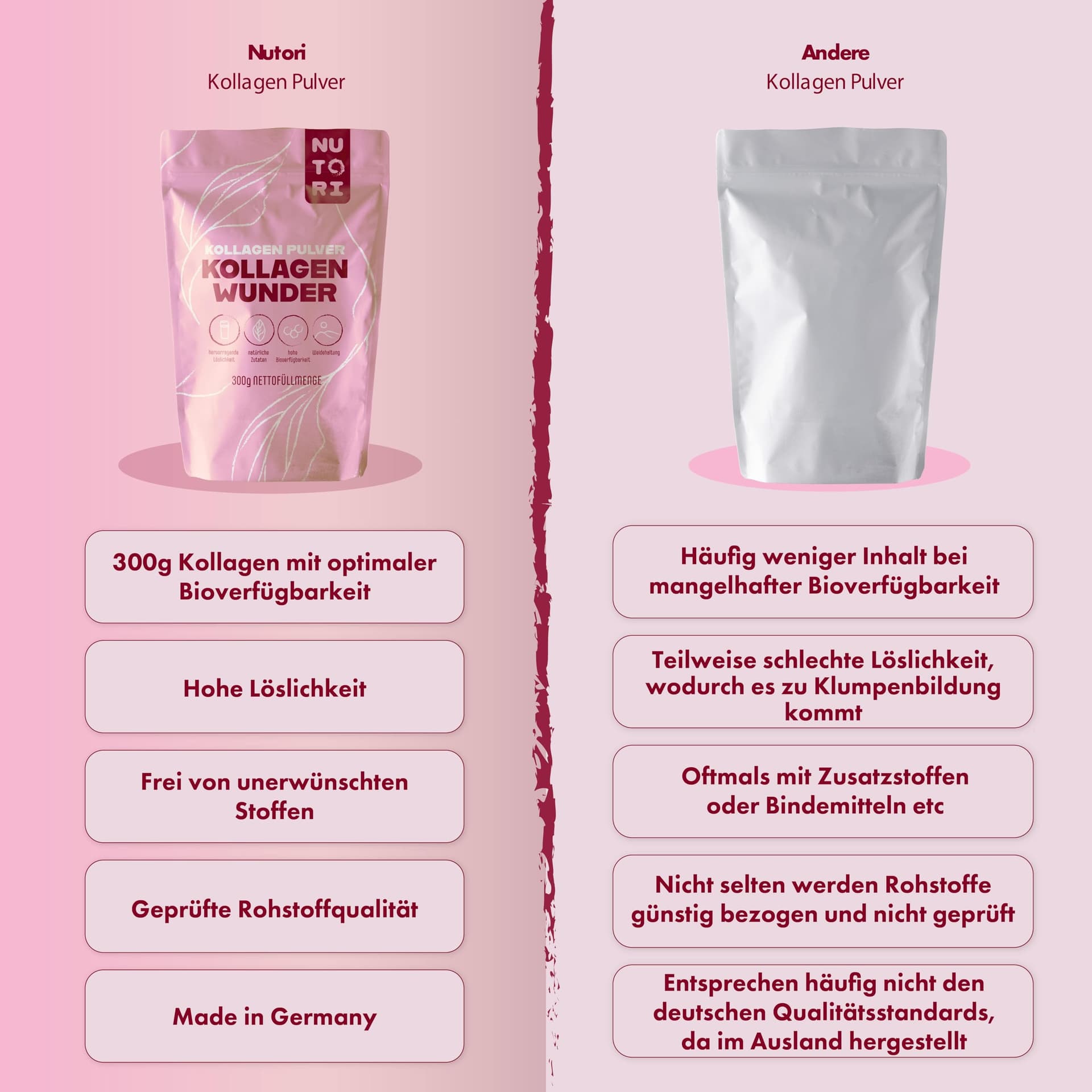Nutori Kollagen Wunder - Kollagen Pulver 300 g – Bild 5