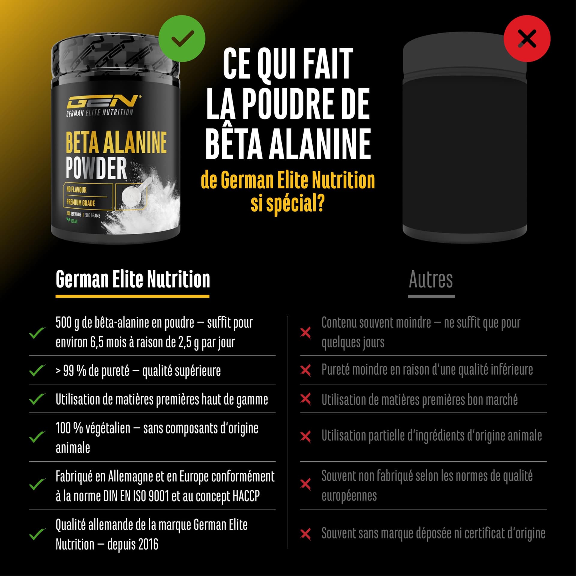 Nutri Beta Alanin Pulver - 500 g – Bild 3