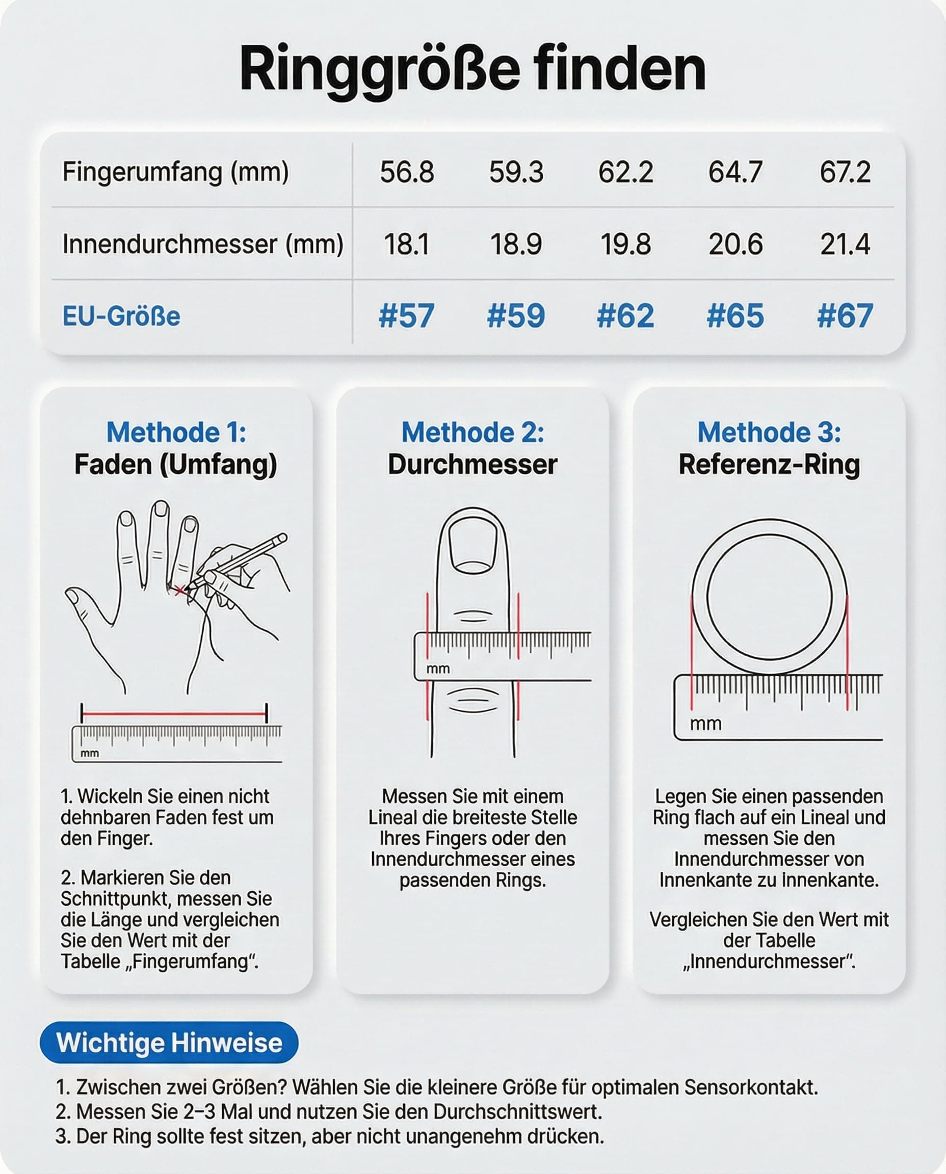 Ivyo Smart Ring – Bild 8