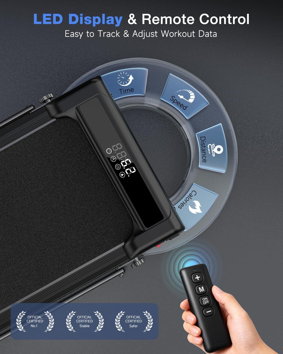 HOMEFITNESSCODE Folding Treadmill – Bild 3