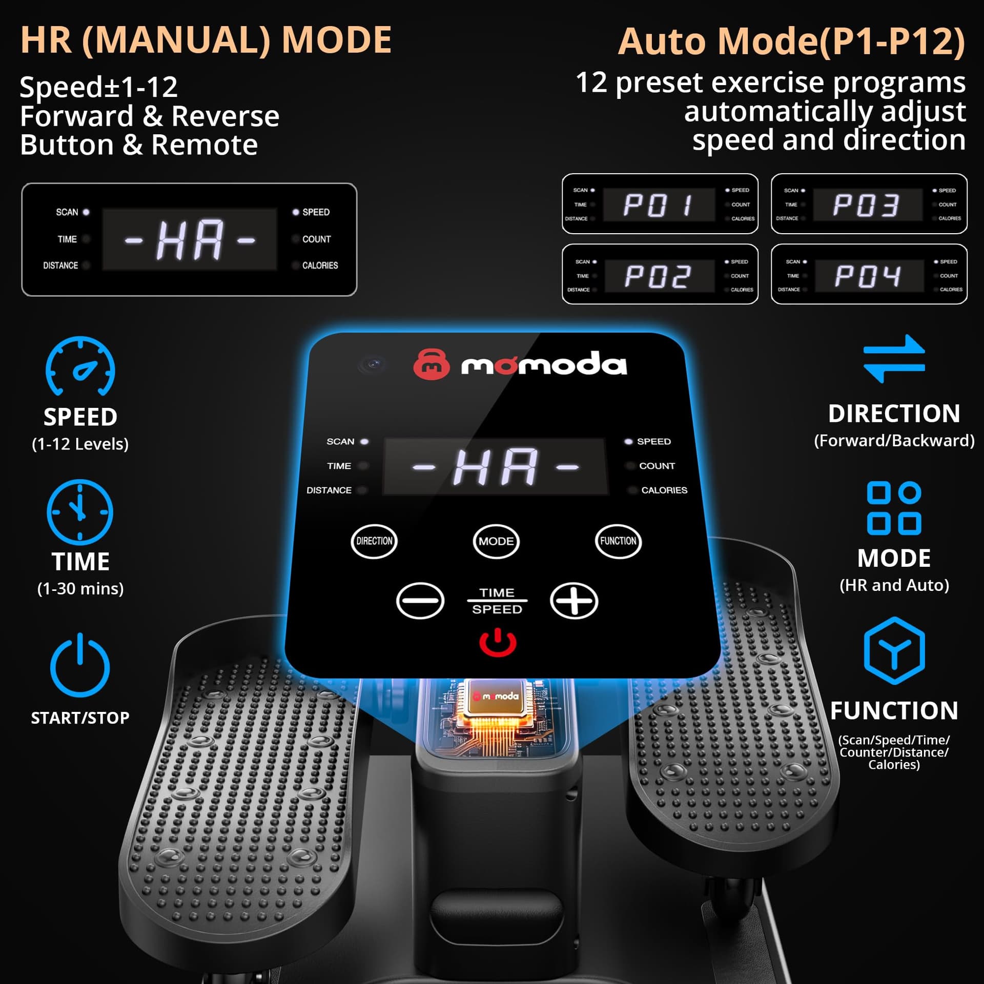 MOMODA Under Desk Elliptical Machine – Bild 2