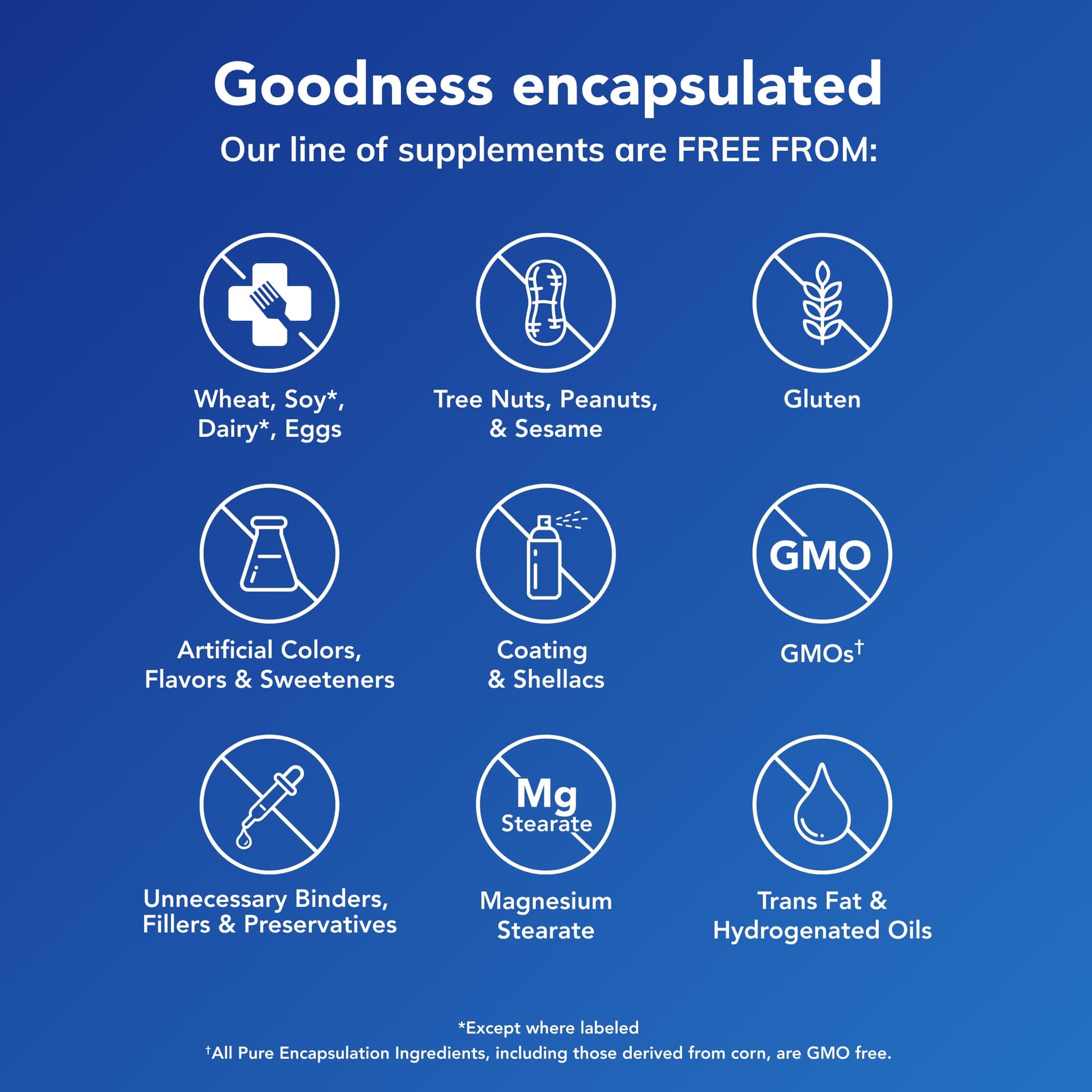 Pure Encapsulations Zinc 30 mg – Bild 5
