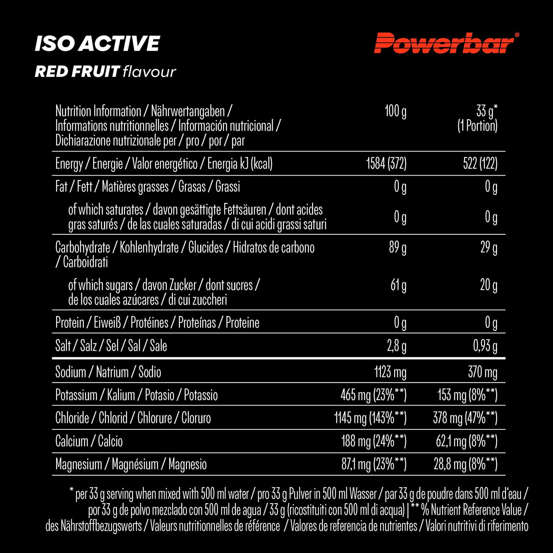 Powerbar Isoactive - Red Fruit - 1320g – Bild 6