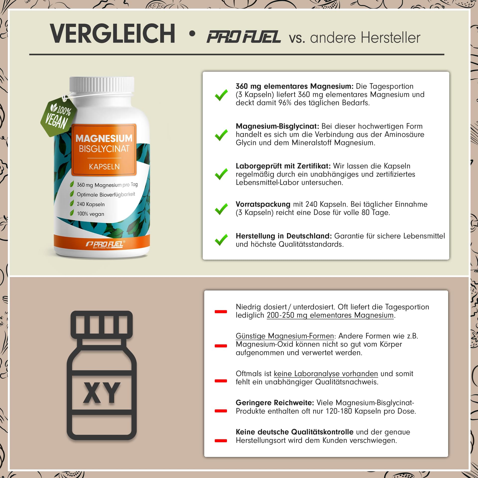 ProFuel Magnesium Bisglycinat Kapseln 240x – Bild 3