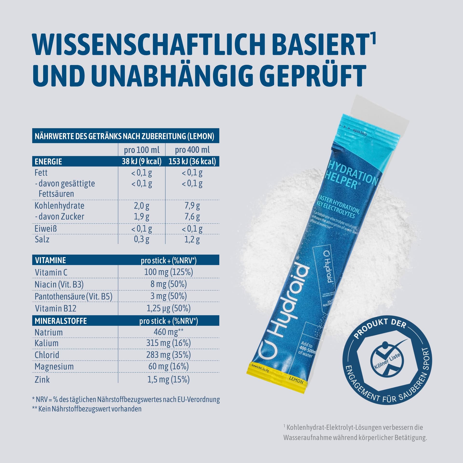 Hydraid Hydration Helper® LEMON – Bild 7
