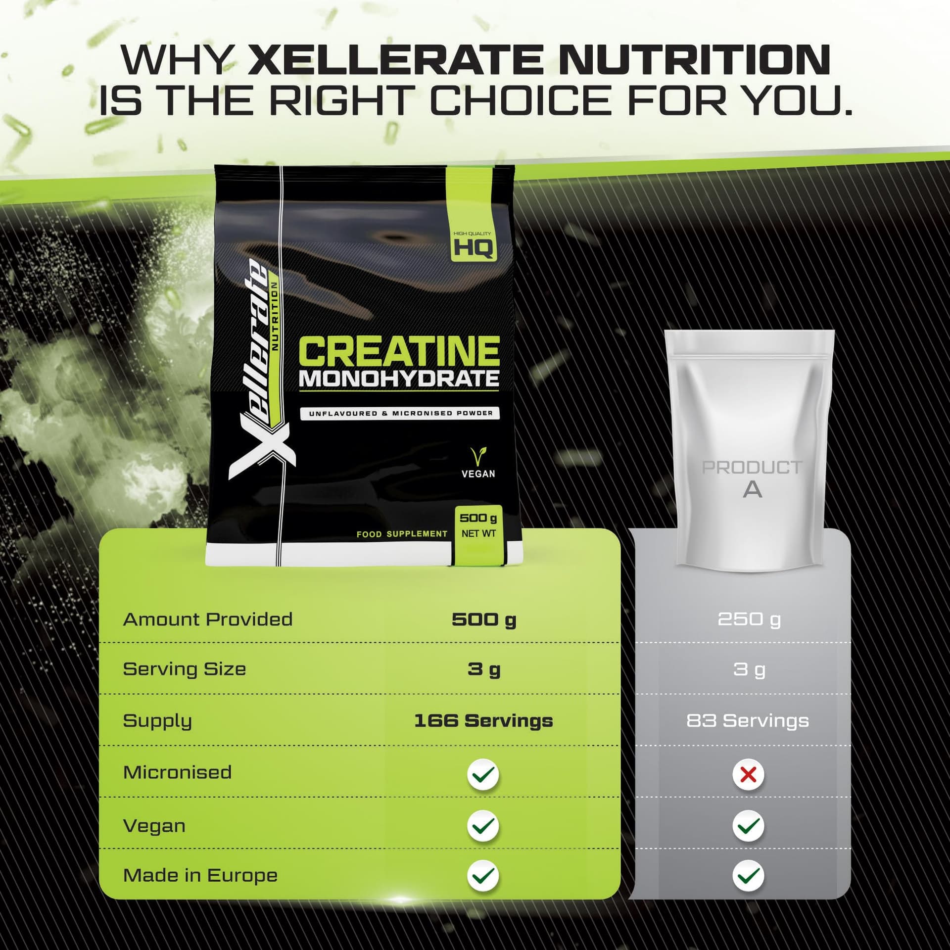 Xellerate NUTRITION Creatine Monohydrate Powder Micronised 500g – Bild 5