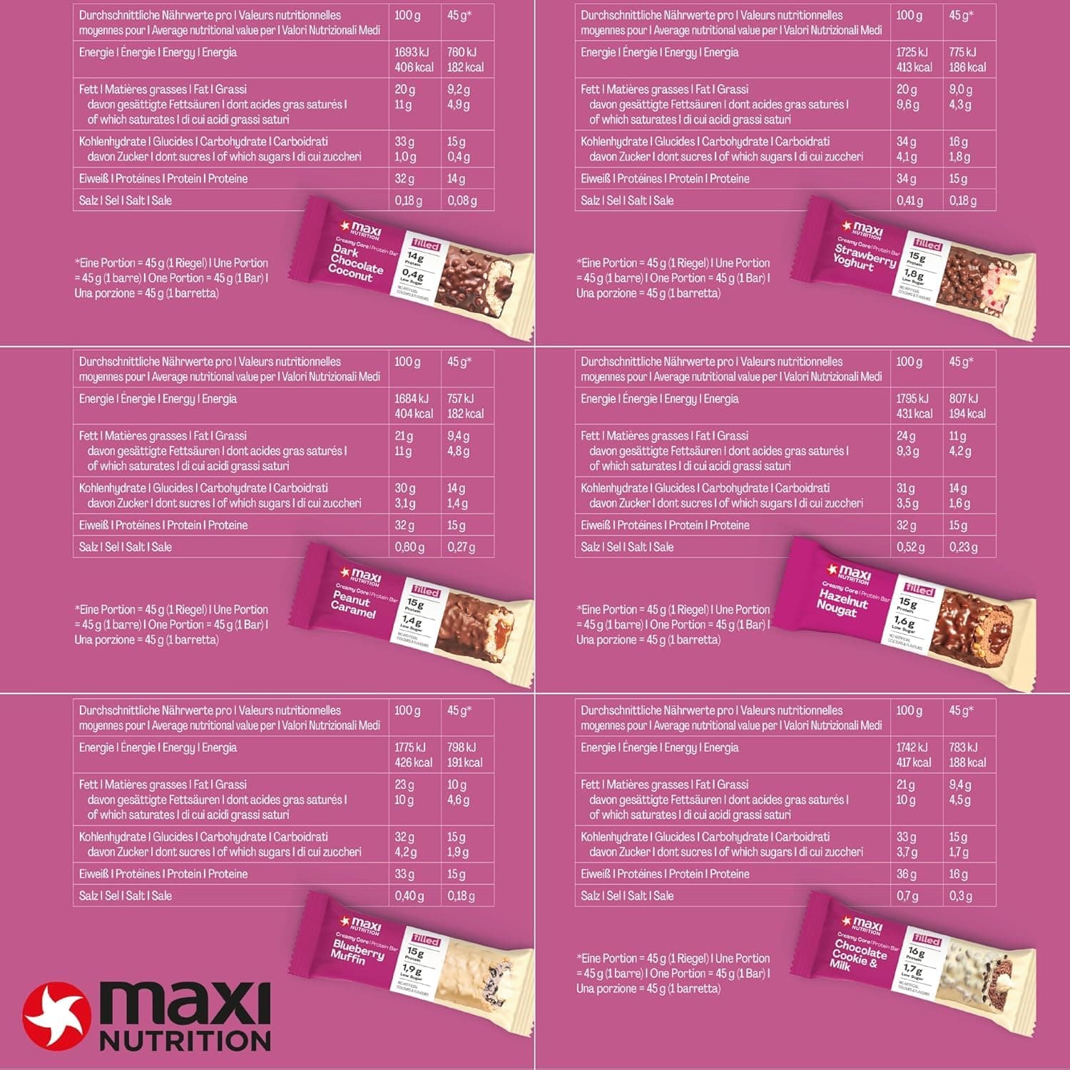 MaxiNutrition Creamy Core Bar MIX BOX, 6 Sorten (12 Riegel x 45 g – Bild 2