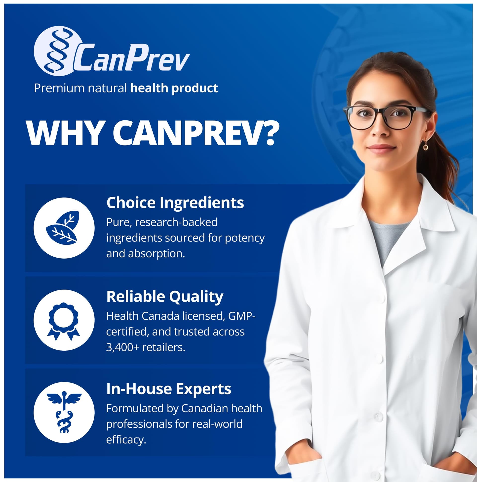 CanPrev Omega-Pro Essential HP 40/20, 90 Softgels 30-Day Supply - 1000mg – Bild 8