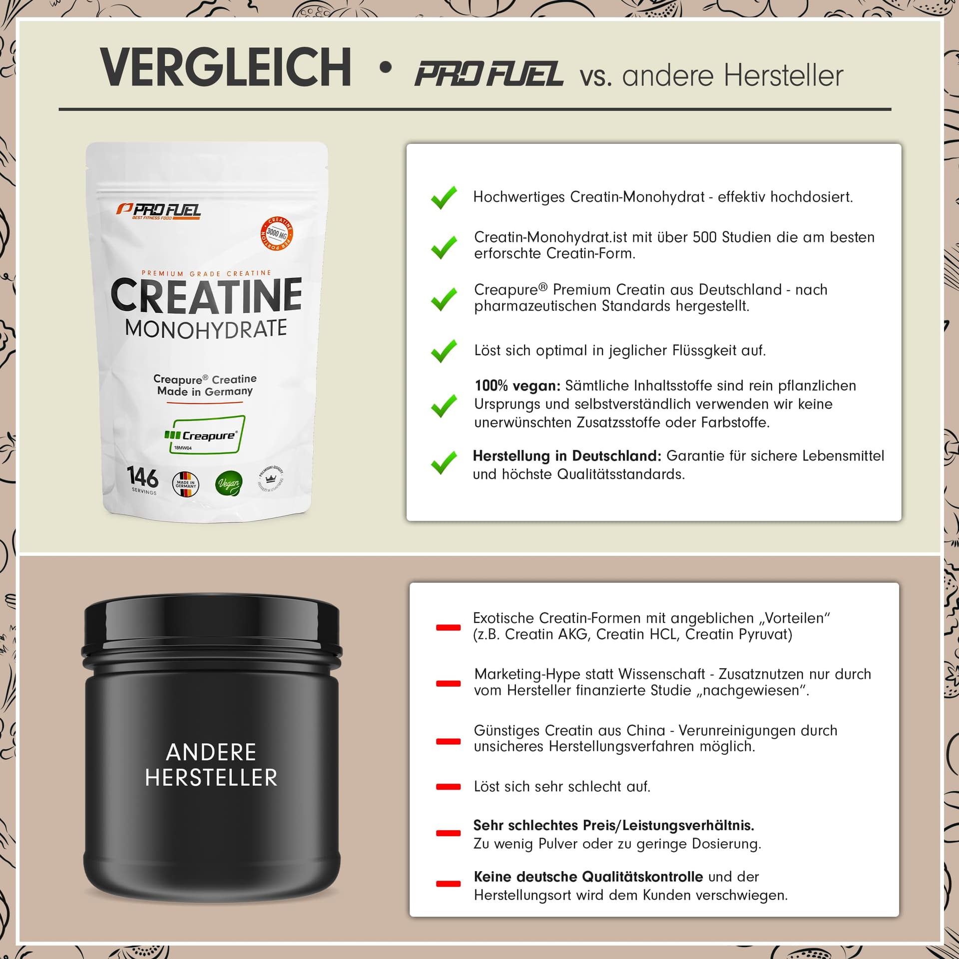 ProFuel Creapure® Creatin Monohydrat Pulver 1000g – Bild 3