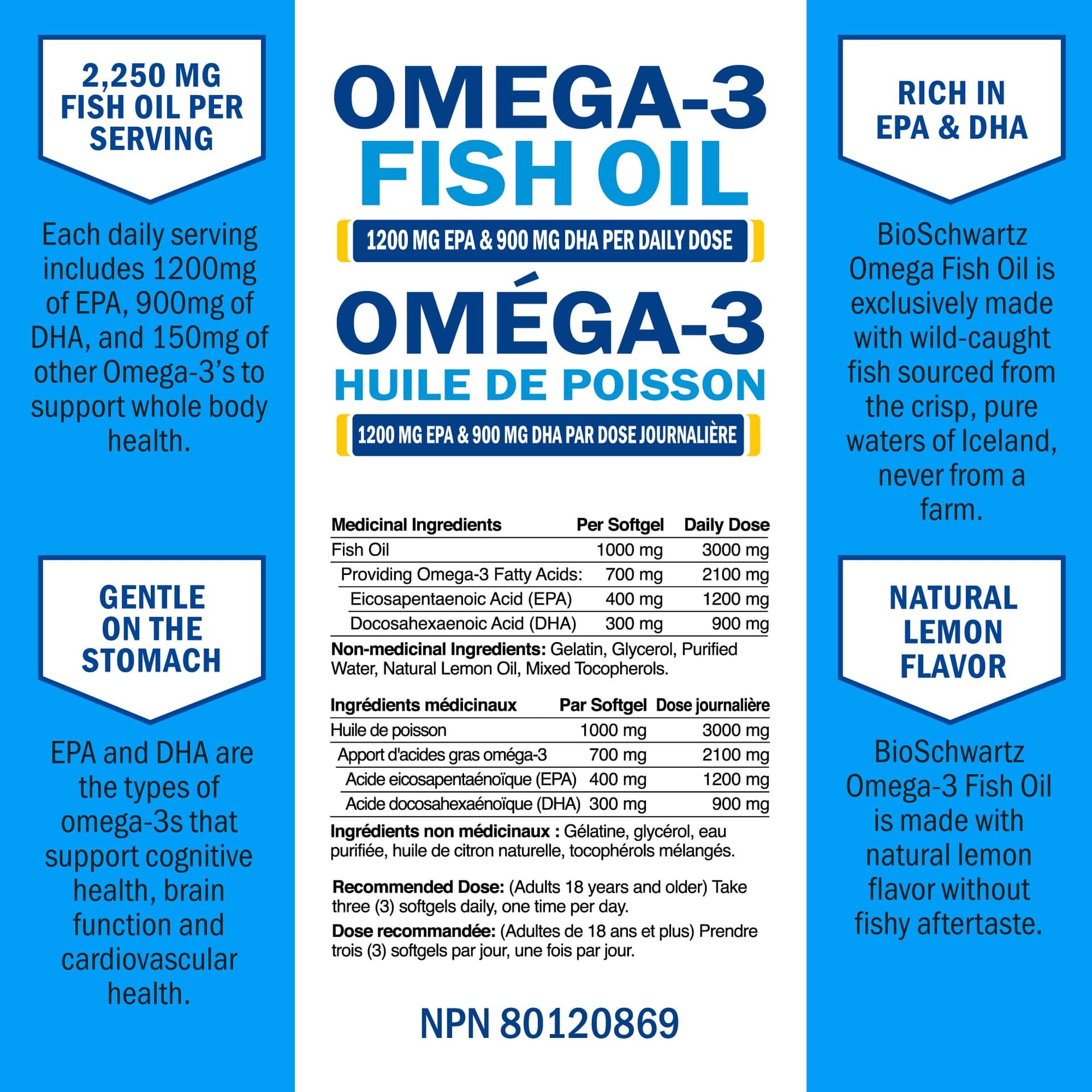 BioSchwartz Fish Oil Omega 3 EPA & DHA 2250 mg – Bild 6