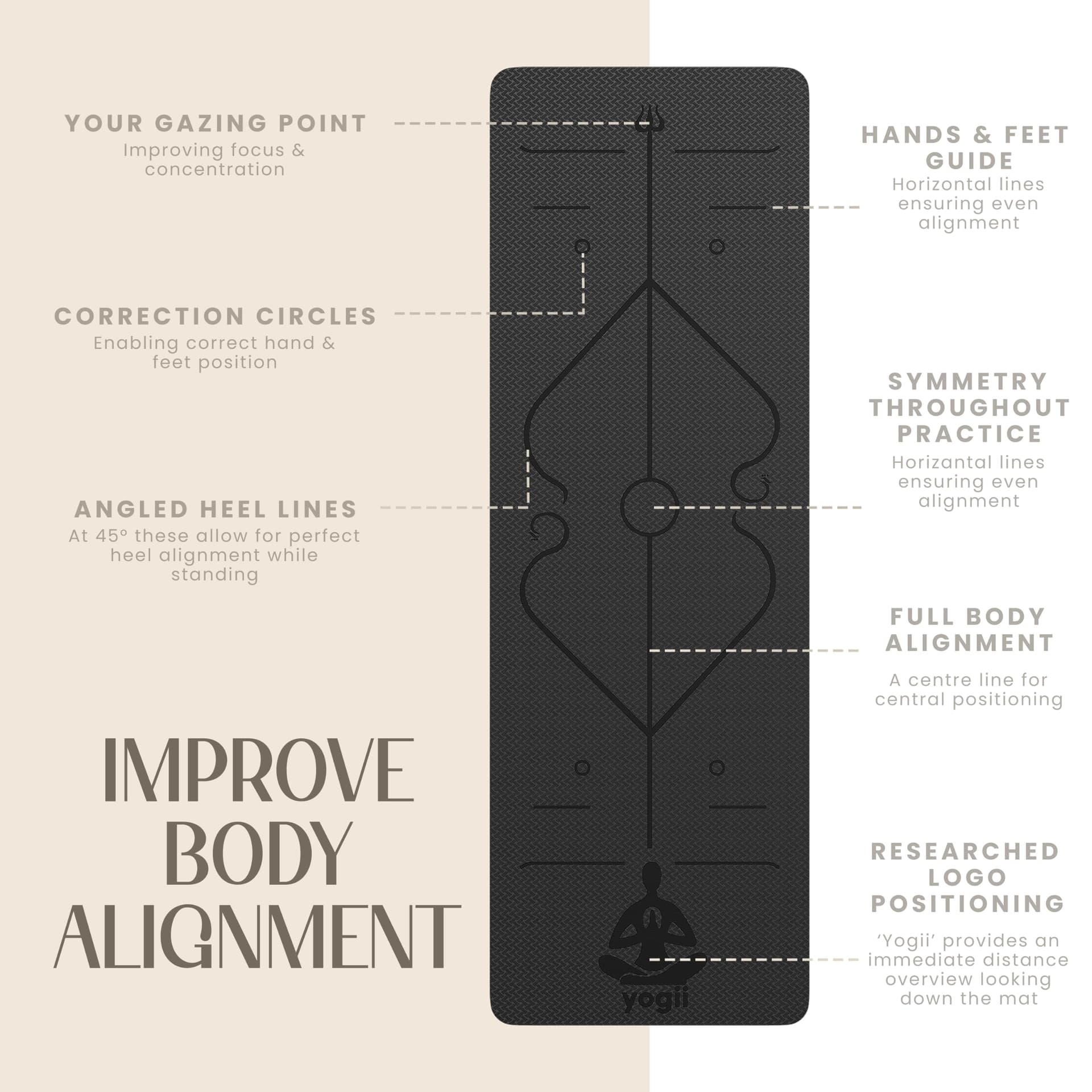 Yogii Tapis de Yoga 6 mm Antidérapant – Bild 6