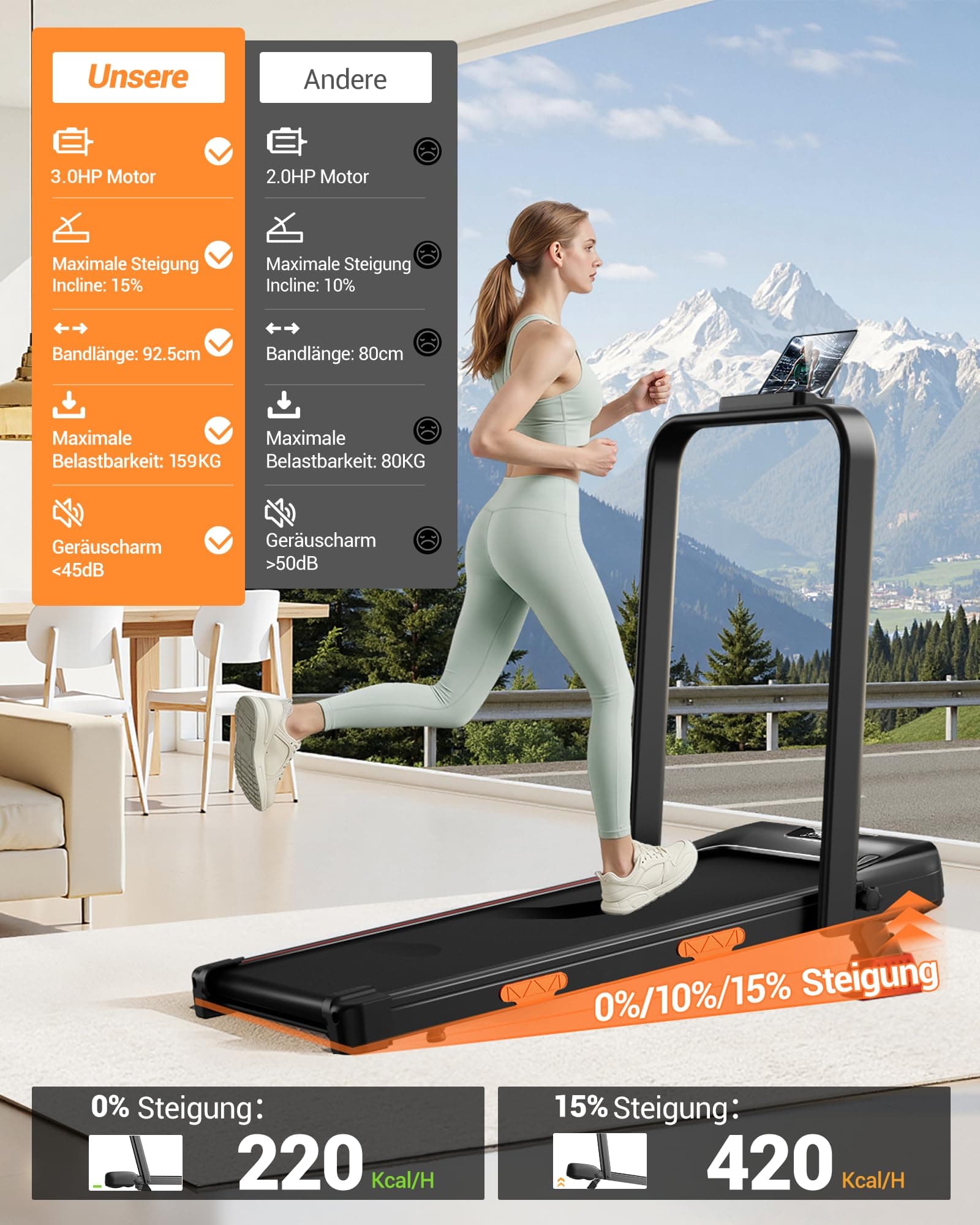 LONTEK Laufband für Zuhause klappbar – Bild 2