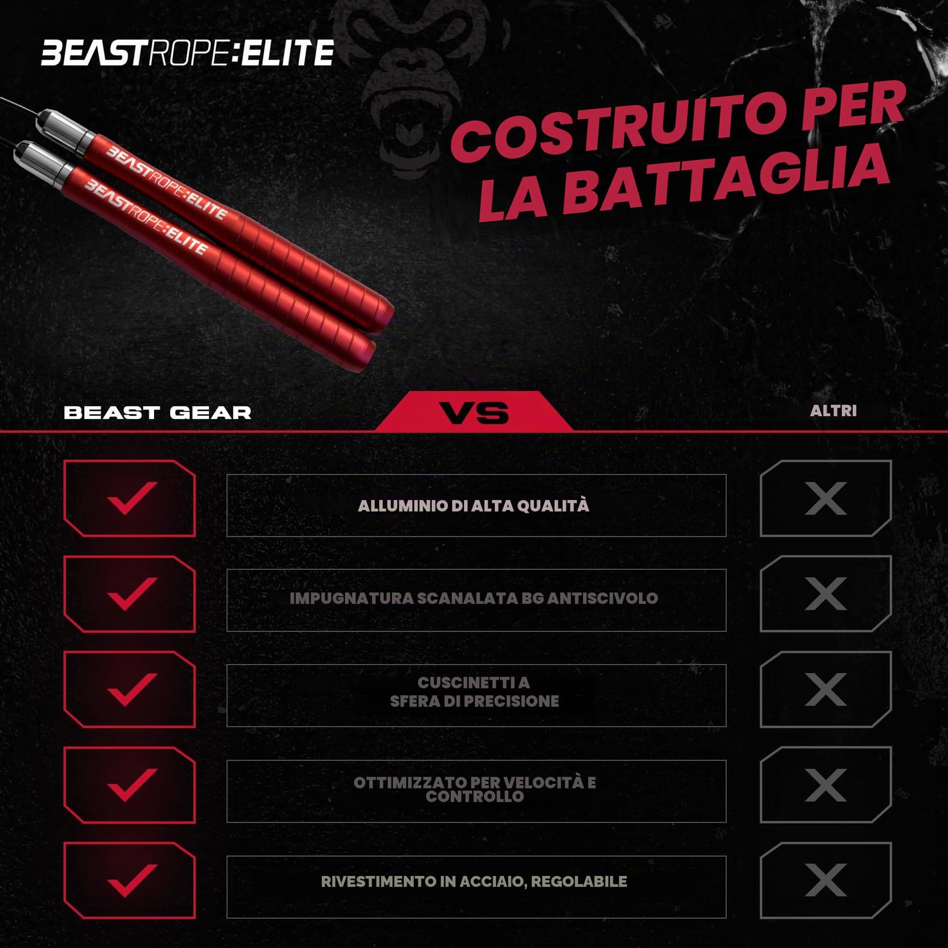 Beast Gear Comba crossfit – Bild 6