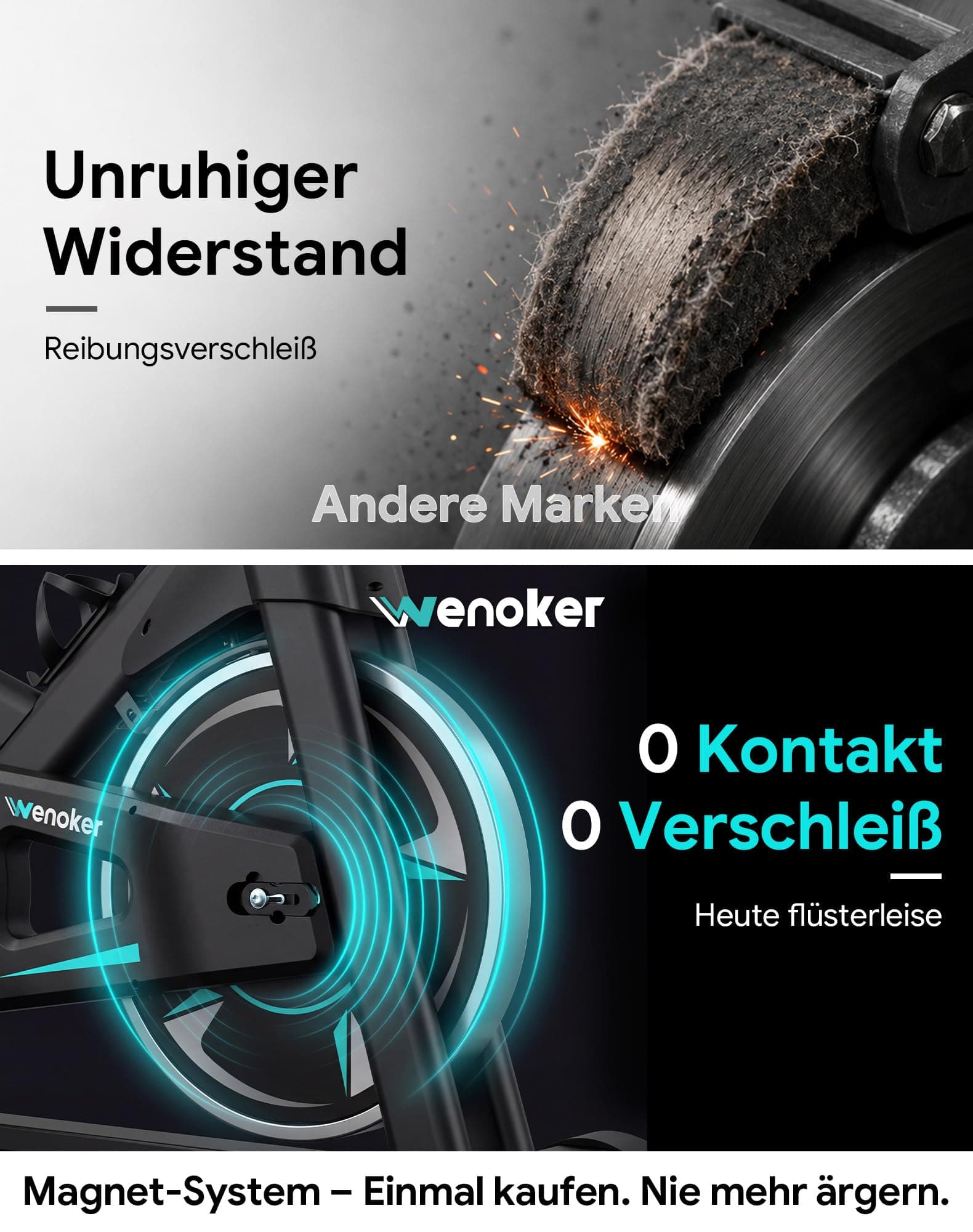 Wenoker [2026 Update] WENOKER Heimtrainer – Bild 4