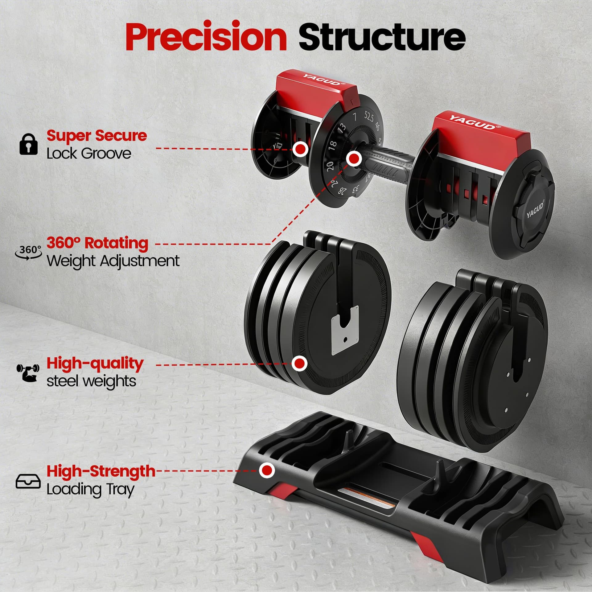 Yagud Adjustable Dumbbell Set, 52.5/90 lbs – Bild 3