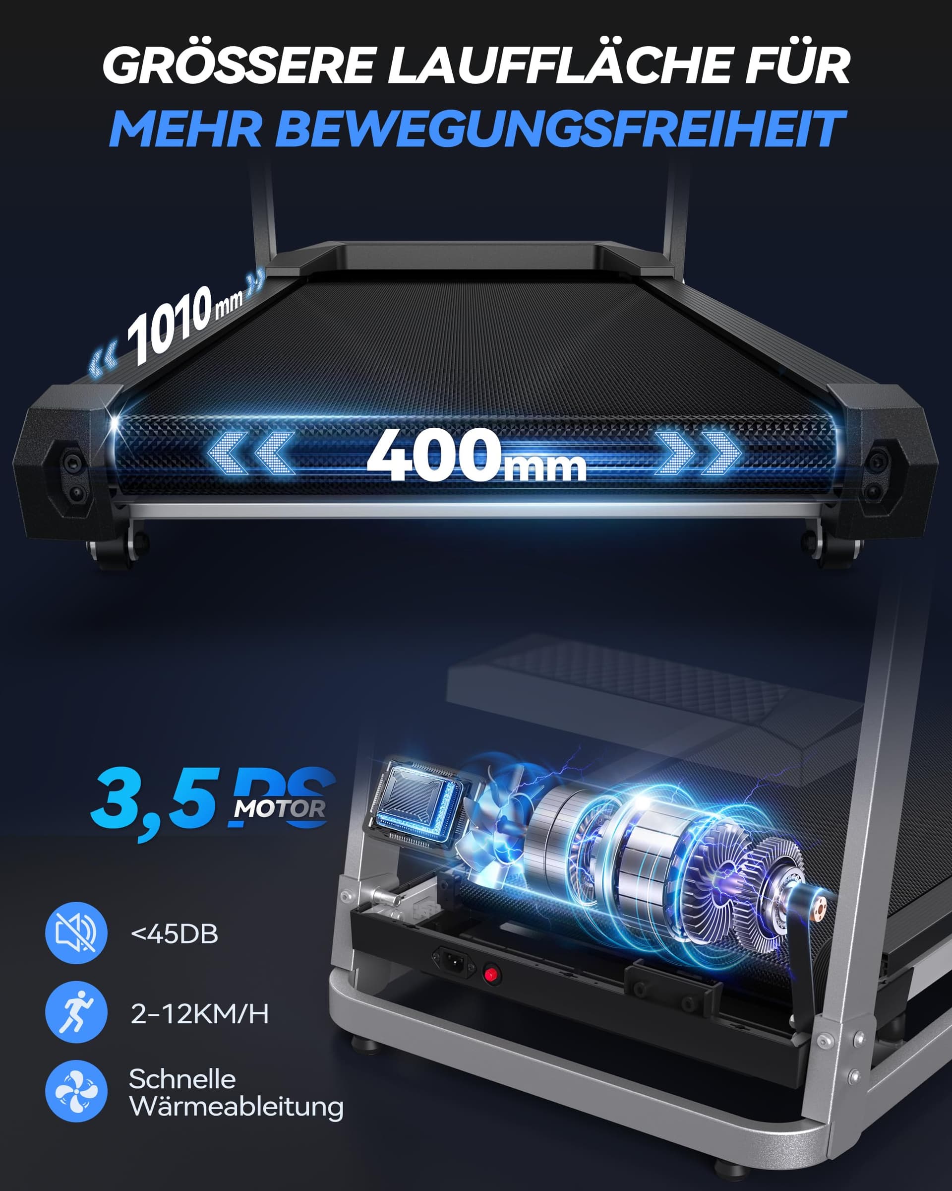 Cardirun Laufband für Zuhause Klappbar – Bild 3