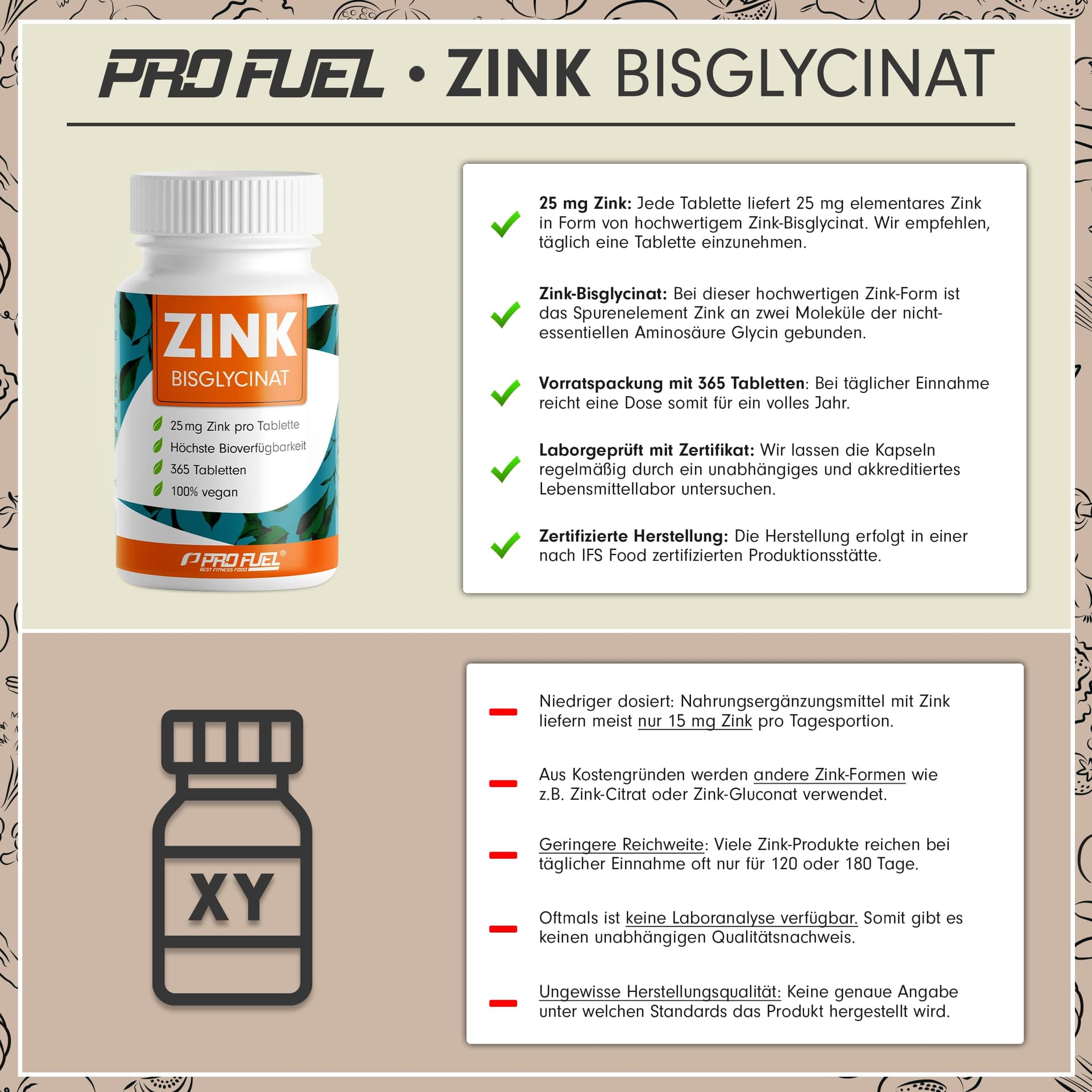 ProFuel Zink 25mg – Bild 3