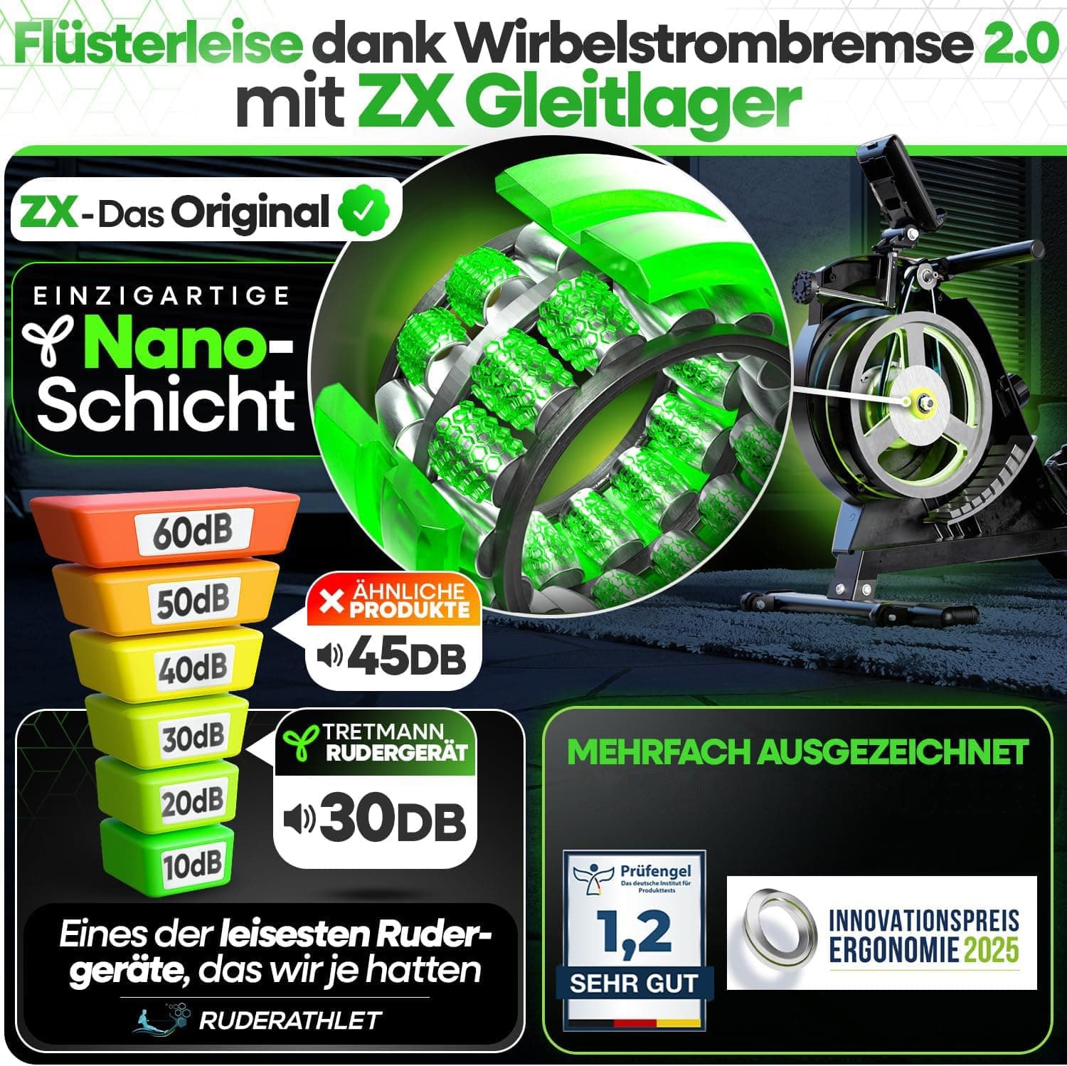 TRETMANN NEU Tretmann Rudergerät für Zuhause Set - extra leise- [Wirbelstrombremse2.0] bis 150KG – Bild 5
