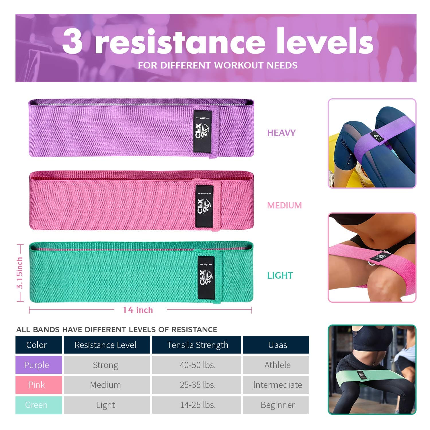 CFX Resistance Bands 3 Sets – Bild 4