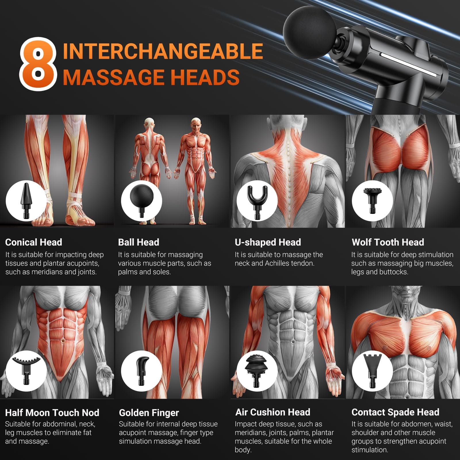 ASONINE Pistolet de Massage Musculaire – Bild 3