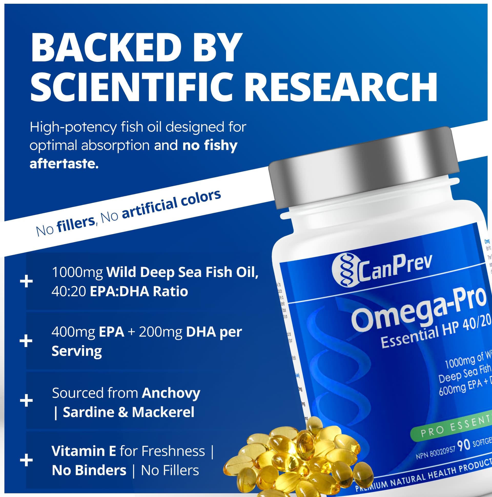 CanPrev Omega-Pro Essential HP 40/20, 90 Softgels 30-Day Supply - 1000mg – Bild 3