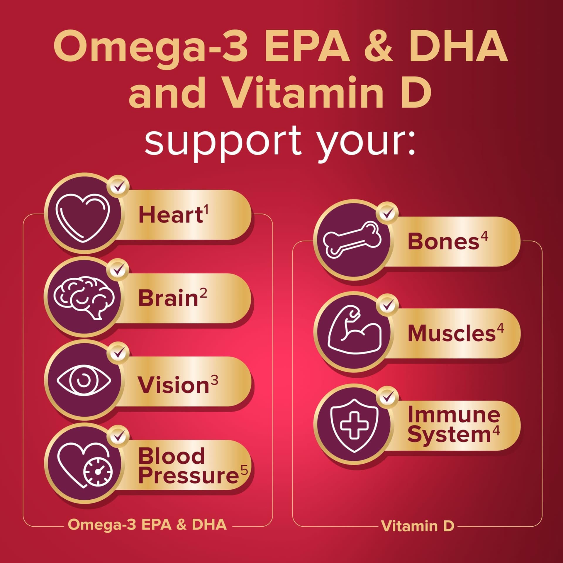 SEVEN SEAS Omega-3 Fish Oil – Bild 3