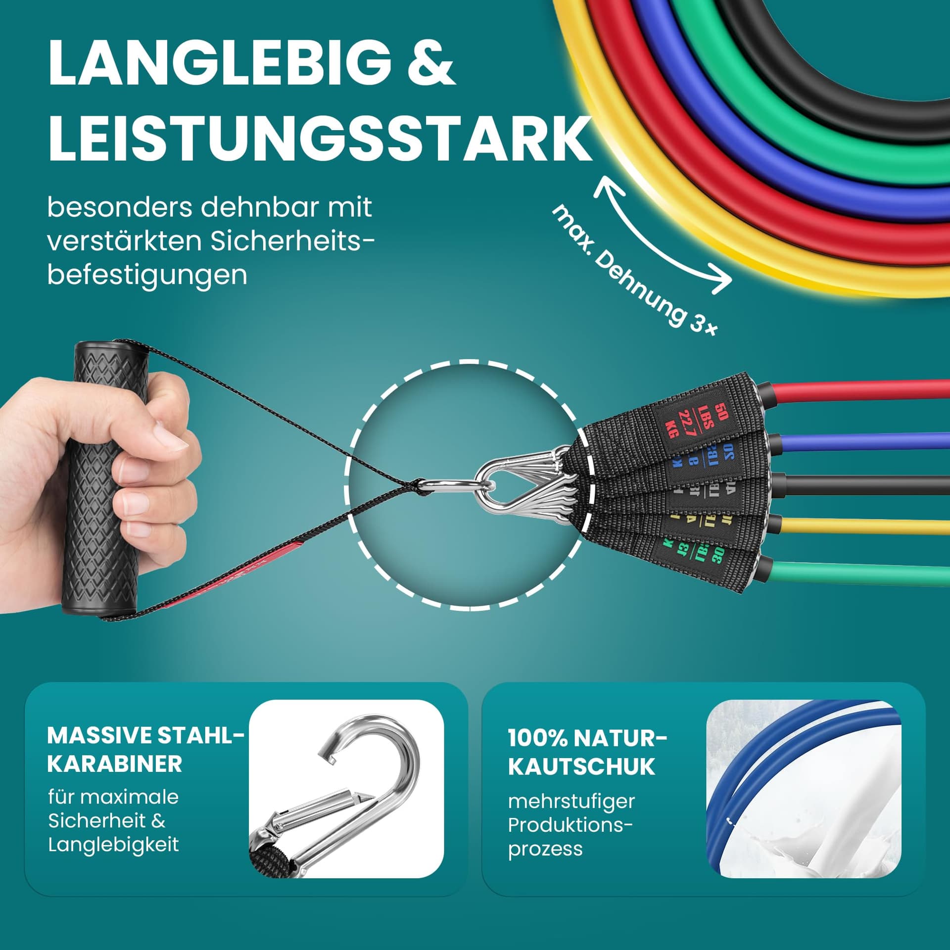 BeMaxx Resistance Bands Weerstandsbanden Fitness Set + Trainings – Bild 4