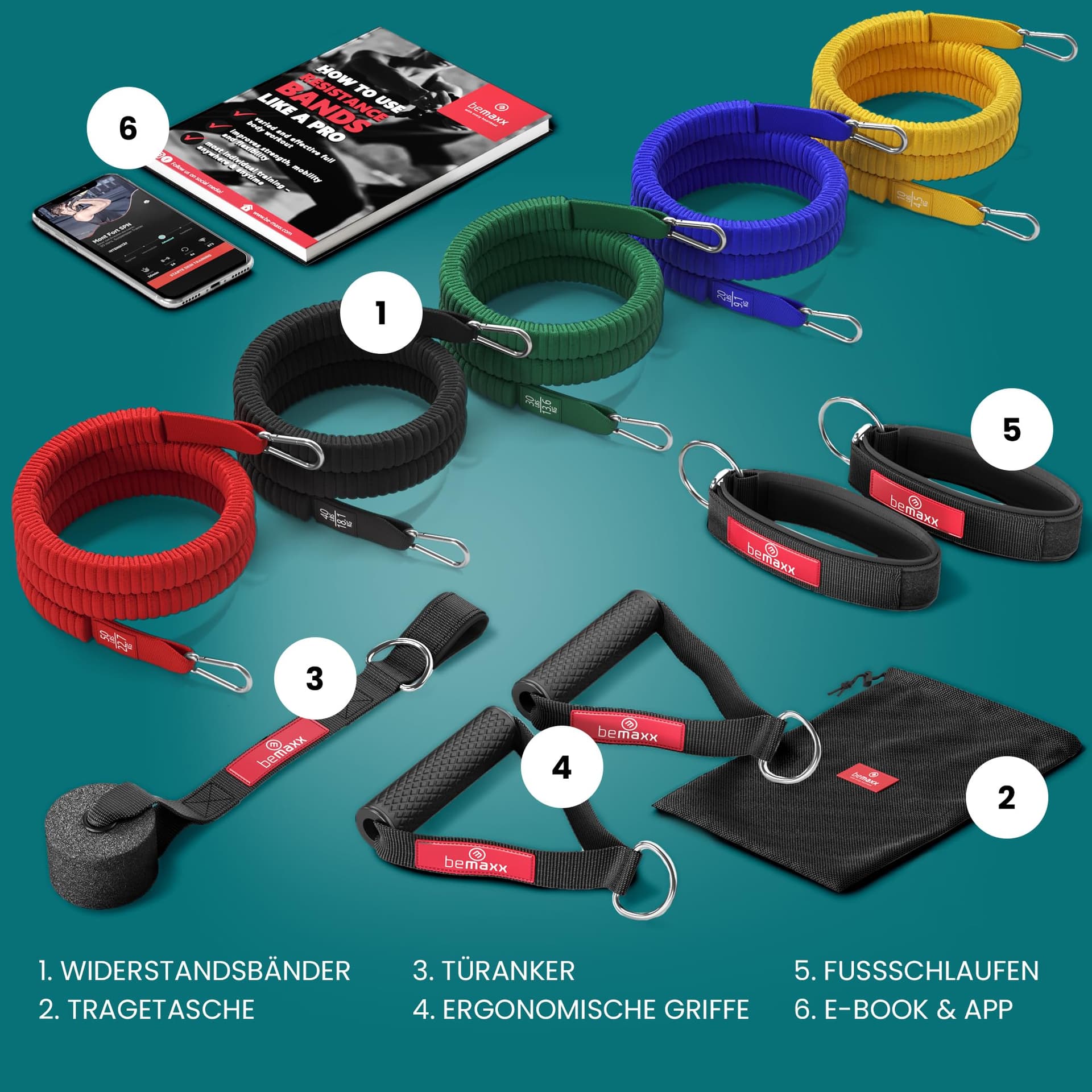 BeMaxx Resistance Bands Weerstandsbanden Stof Fitnessband Set + – Bild 2