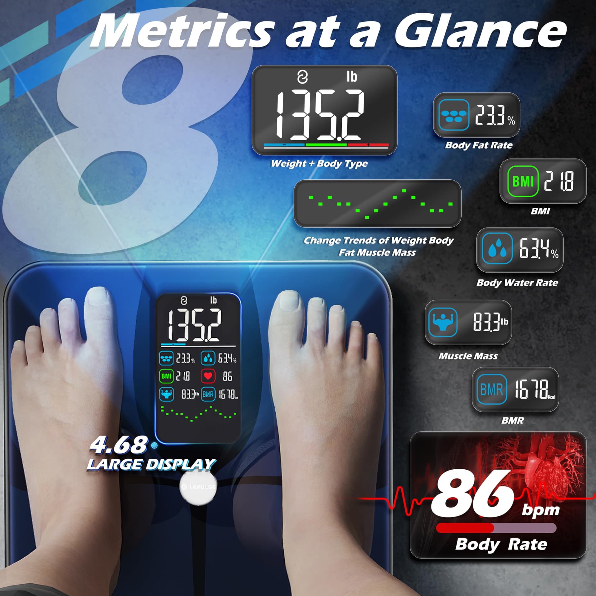 Lepulse Smart Scale for Body Weight Body Fat – Bild 2
