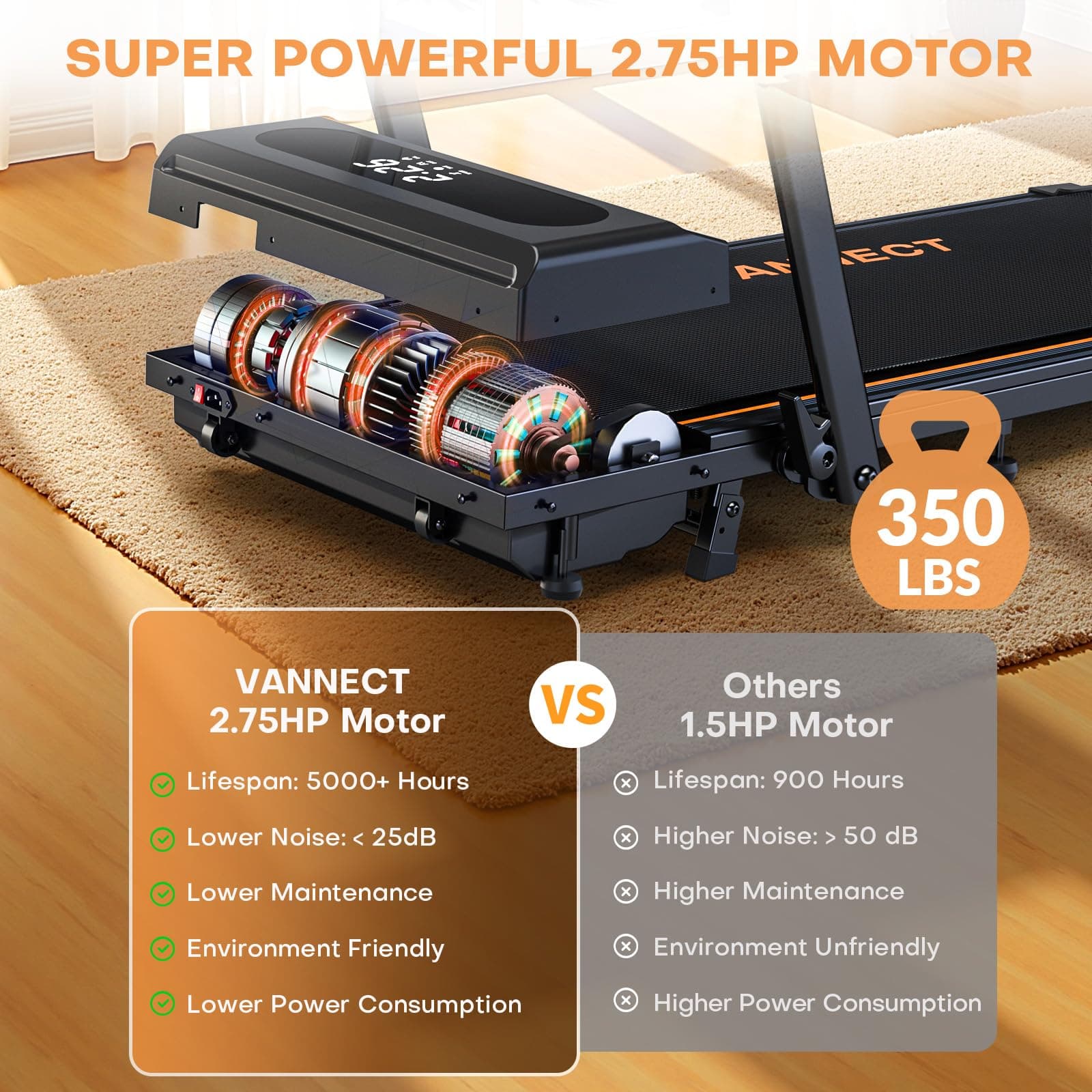 vannect 6 in 1 Folding Treadmill with 12KM/H – Bild 3