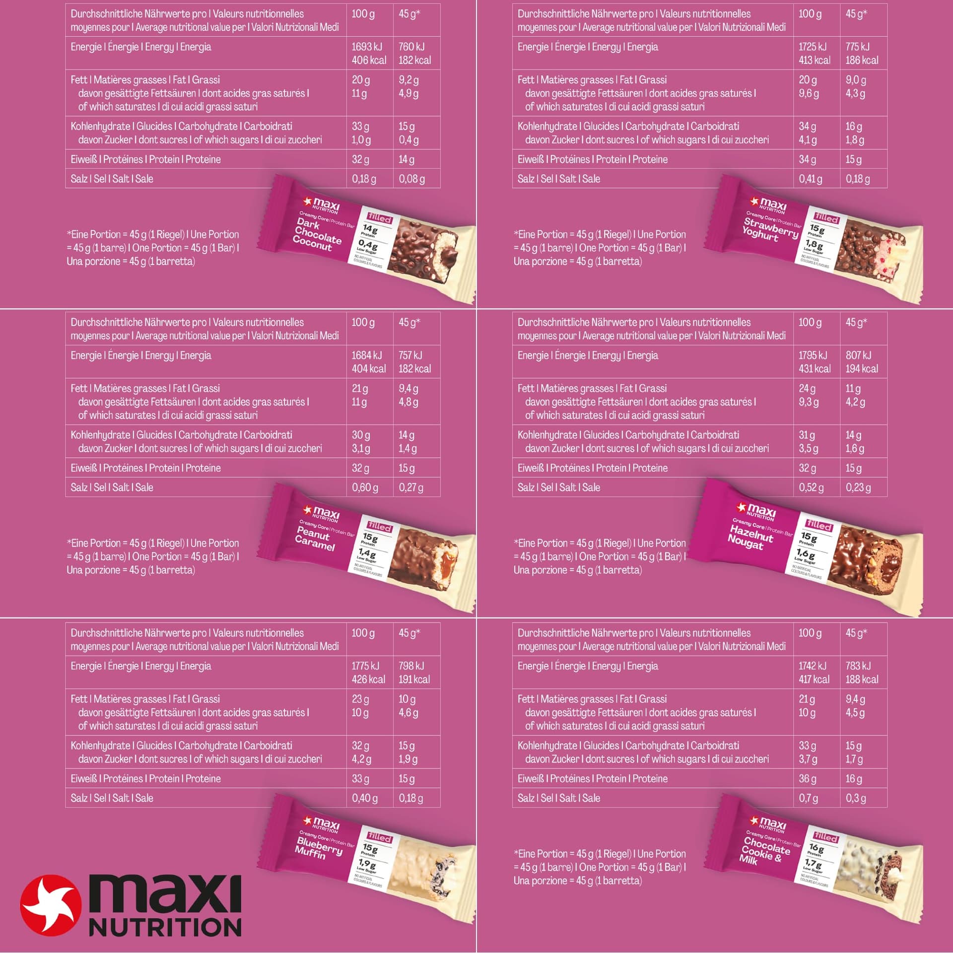 MaxiNutrition Creamy Core Bar MIX BOX, 6 Sorten (12 Riegel x 45 g – Bild 7