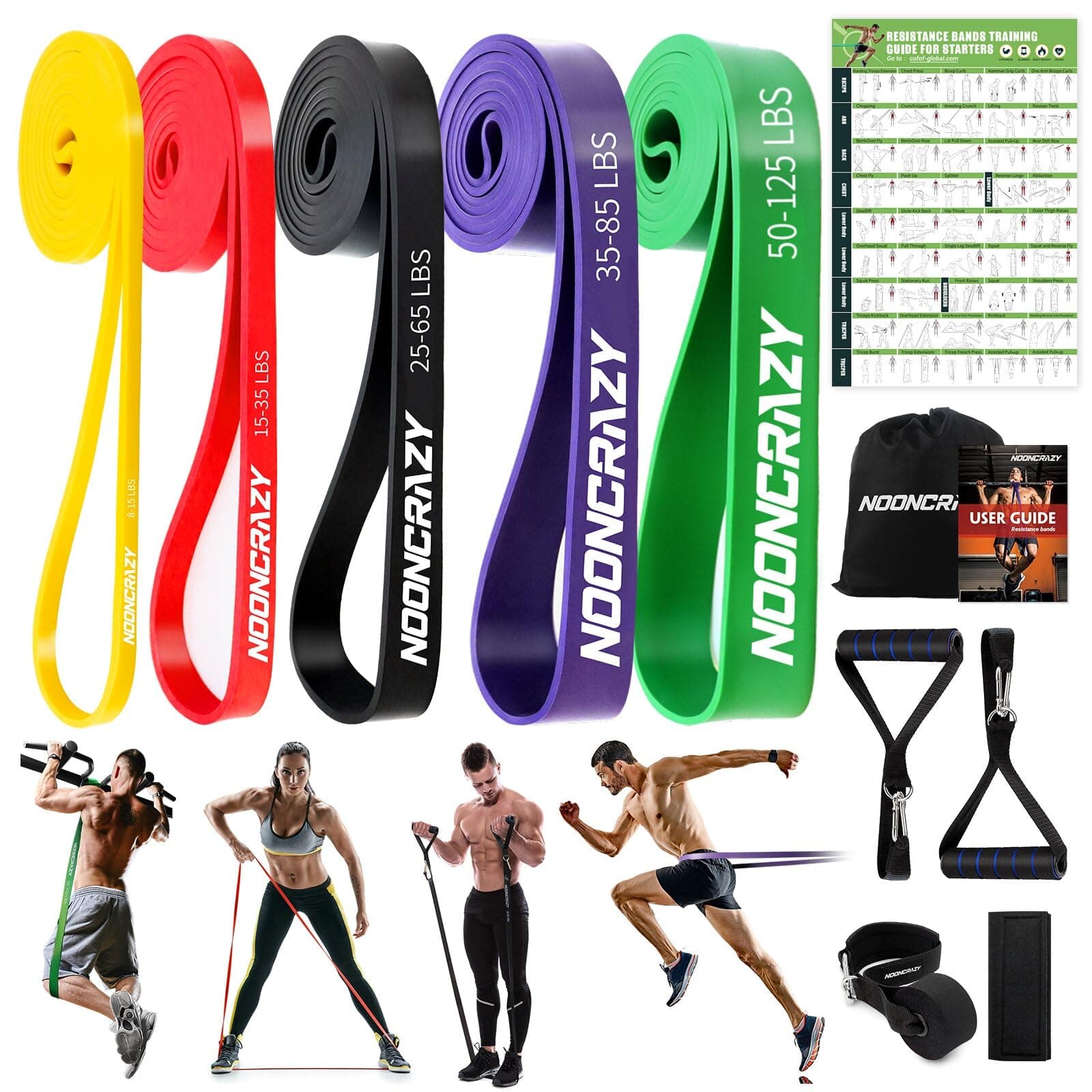 Resistance Bands Resistance Bands