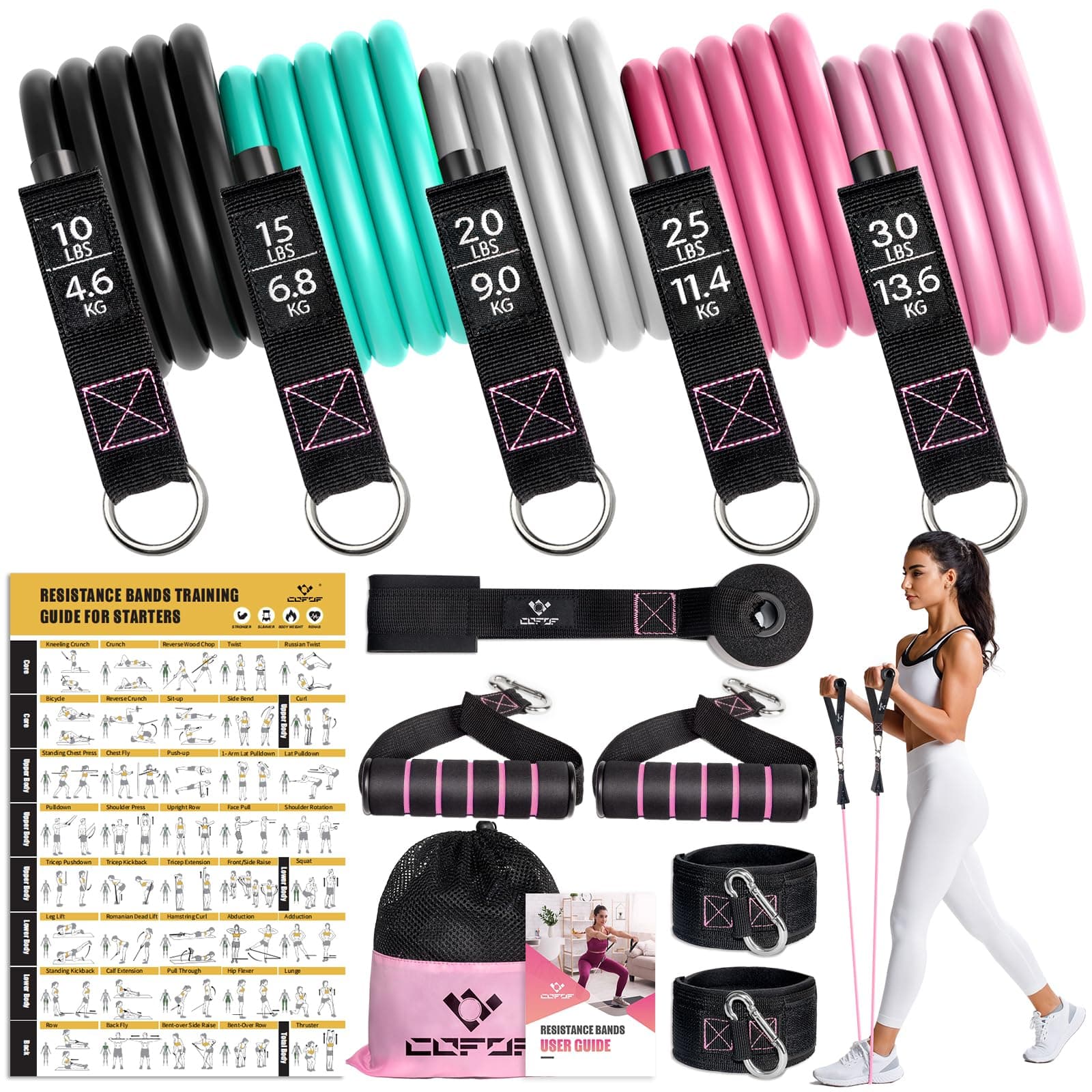 COFOF Resistance Bands with Handles for Women