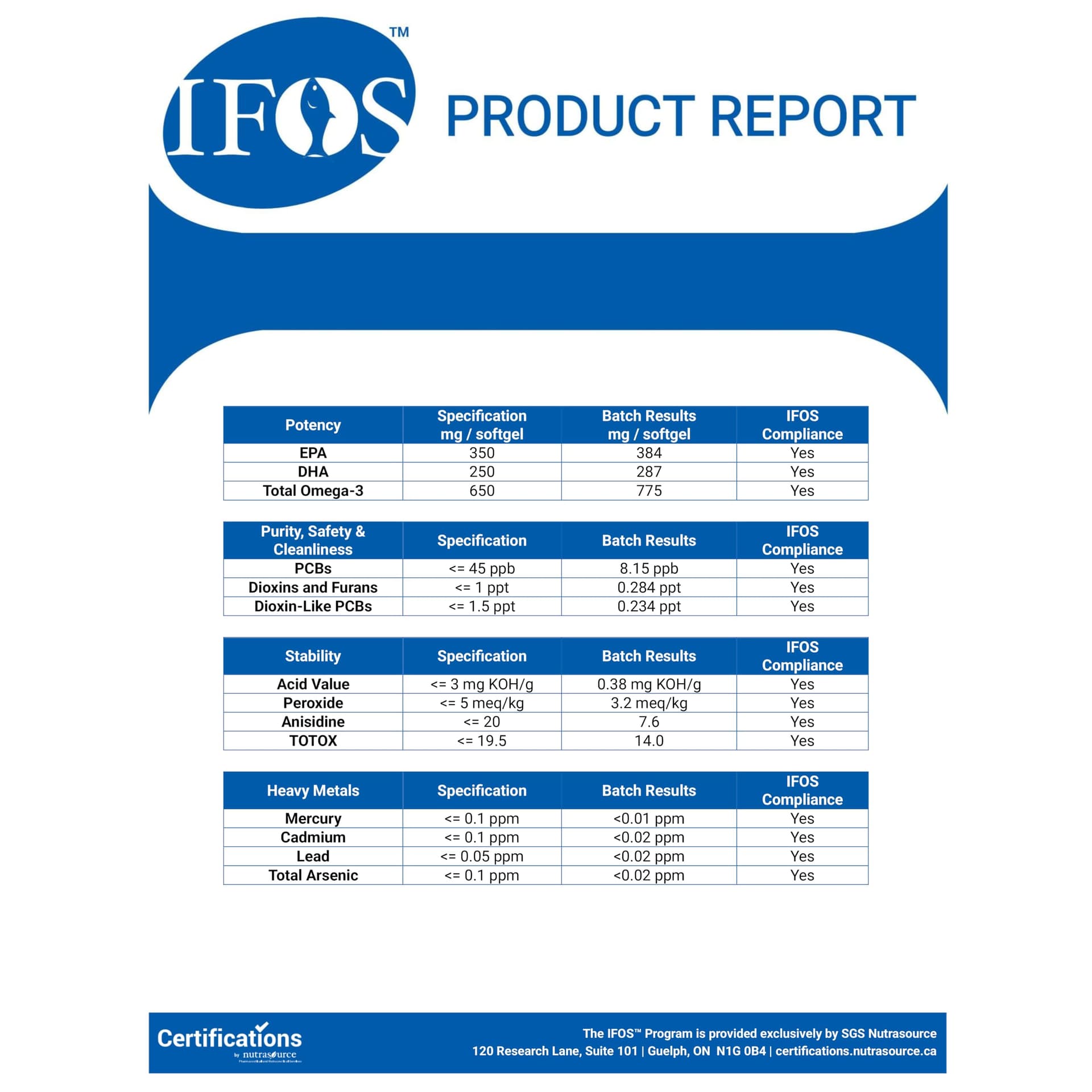 Zenement Omega 3 IFOS - 1000 mg – Bild 6