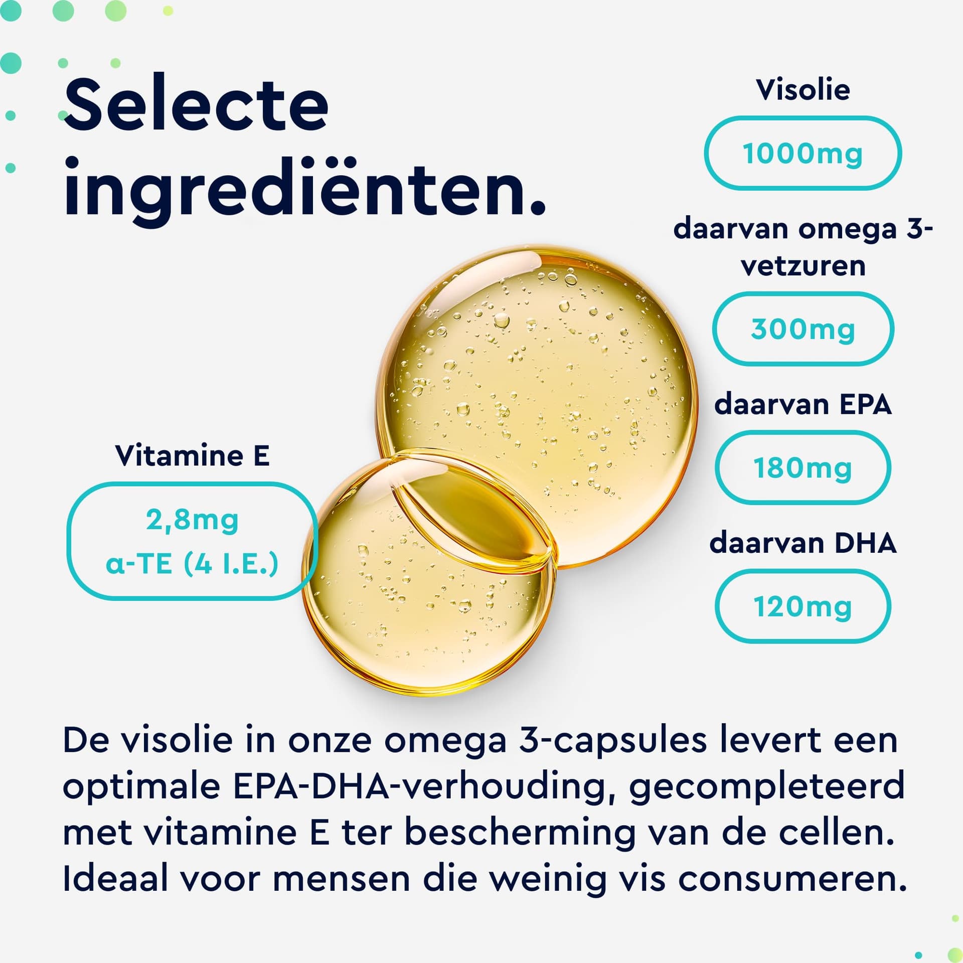 Gloryfeel Omega 3 Olio di Pesce 400 Capsule – Bild 4