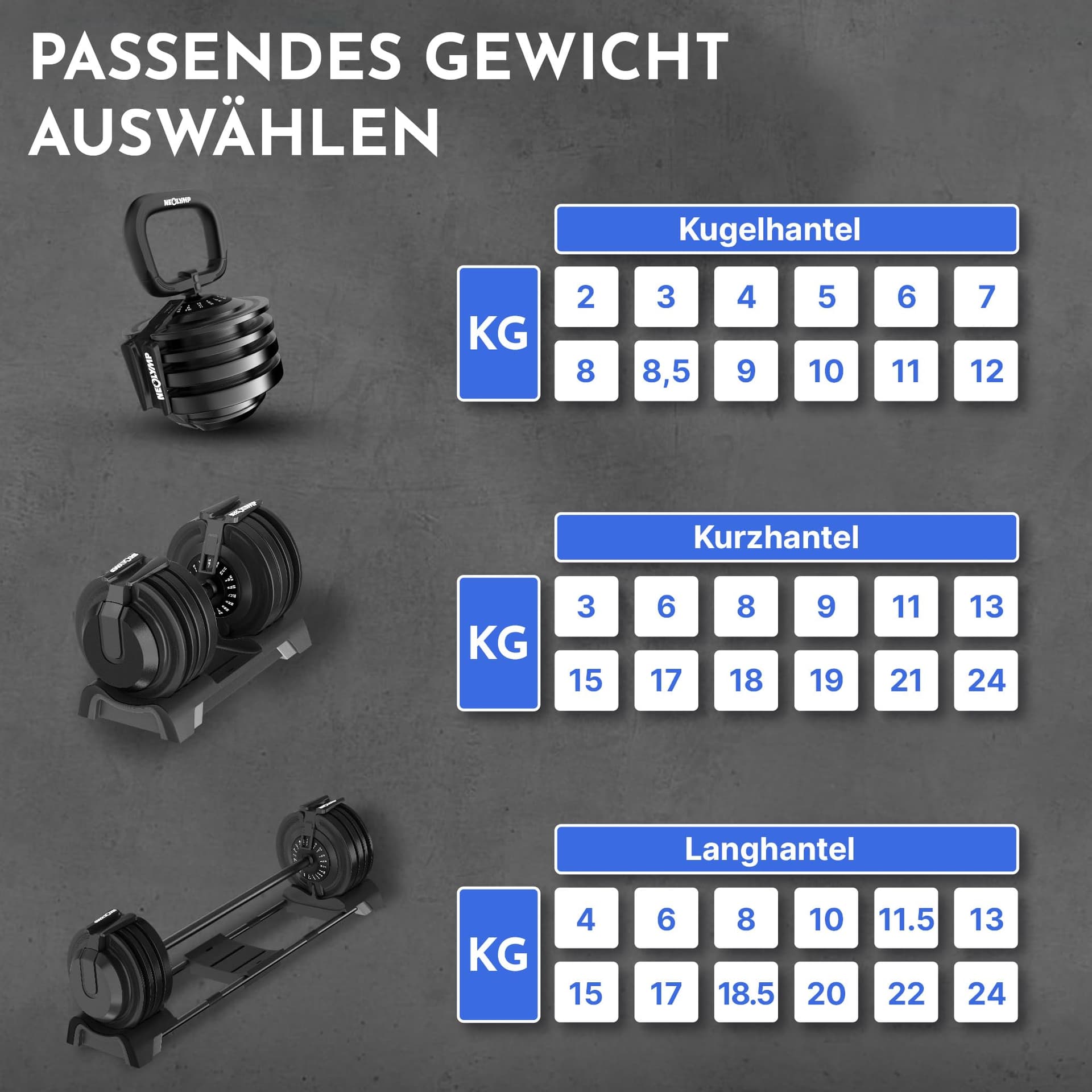 NEOLYMP 2er Set Kurzhantel verstellbar (2-24 kg – Bild 6