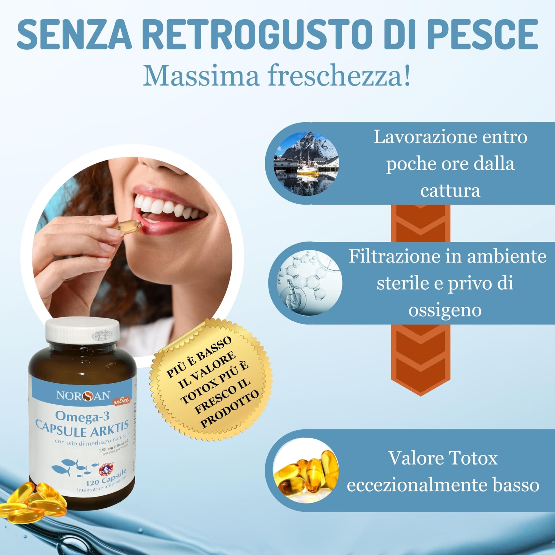 NORSAN Omega 3 Capsule – Bild 3