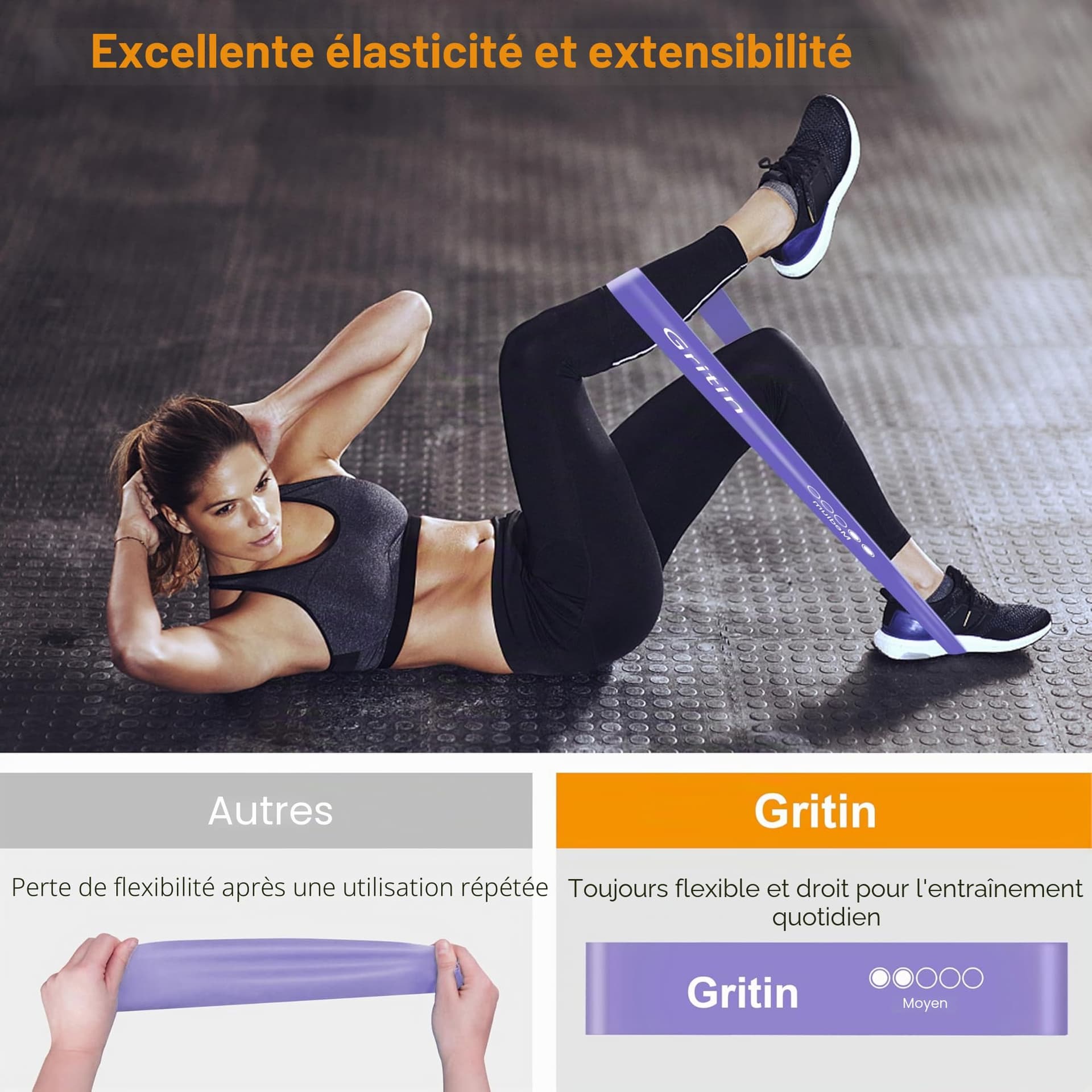 Gritin Elastici Fitness – Bild 4
